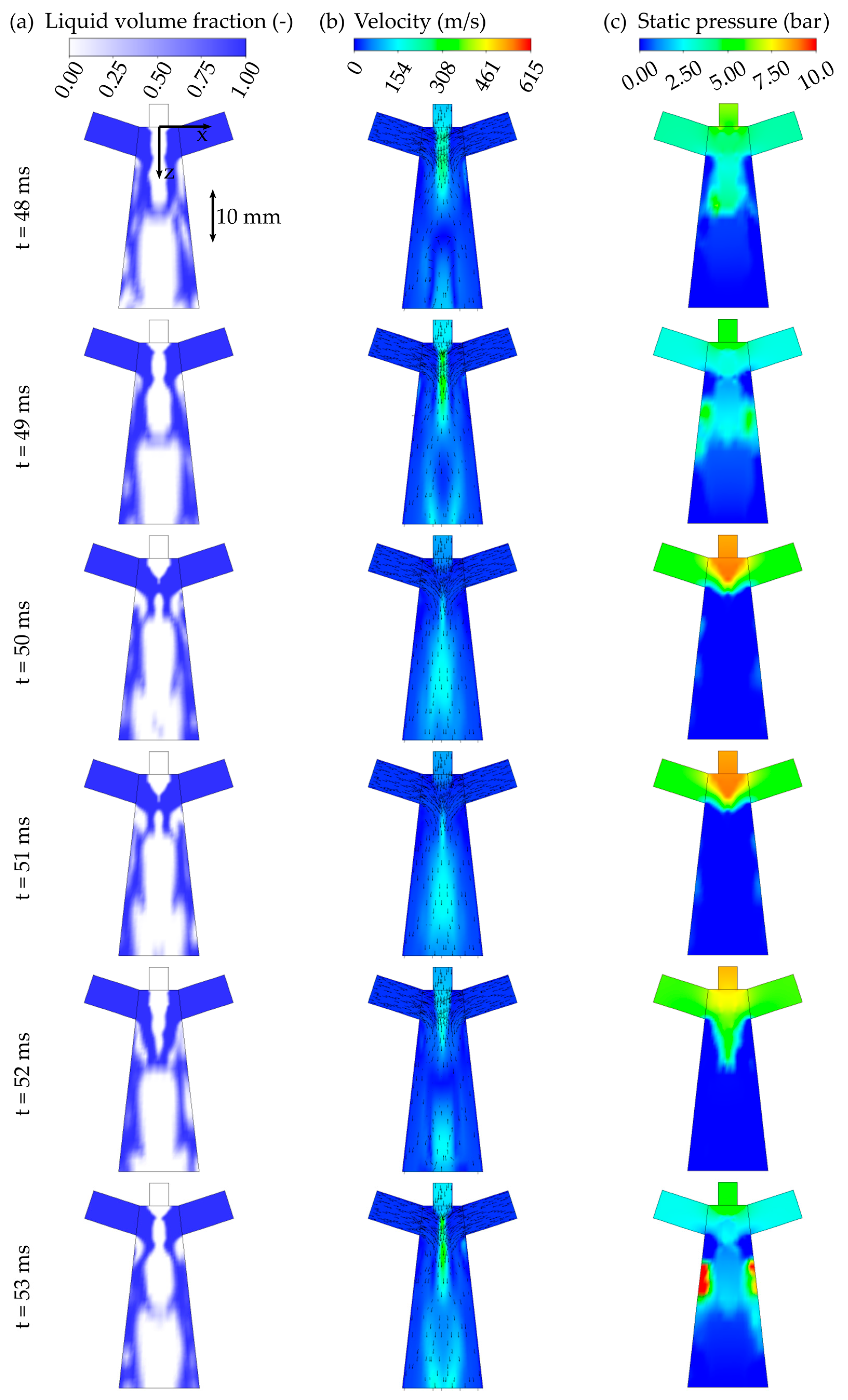 Fluids 11 00012 g010 Fluids 11 00012 g010