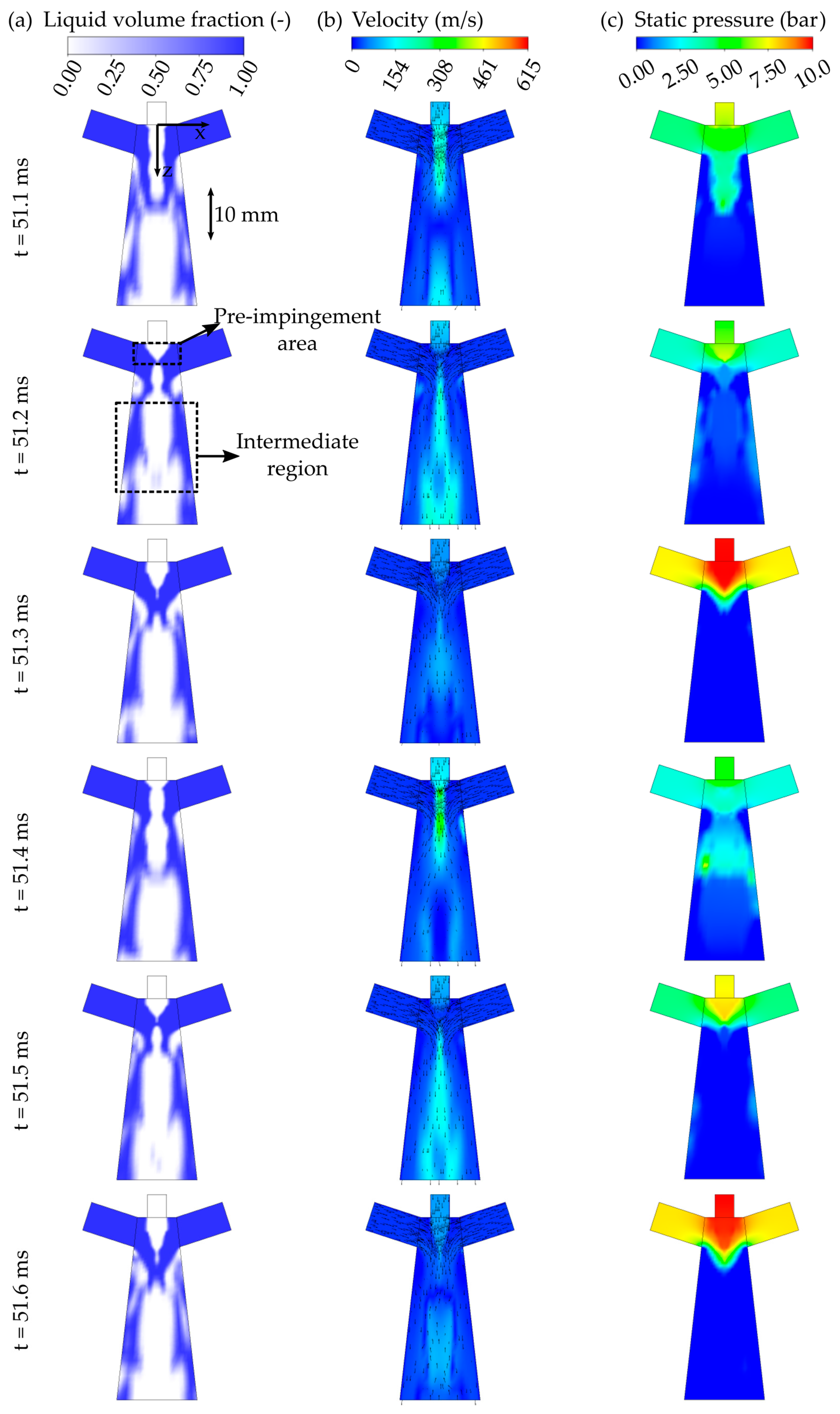 Fluids 11 00012 g011 Fluids 11 00012 g011
