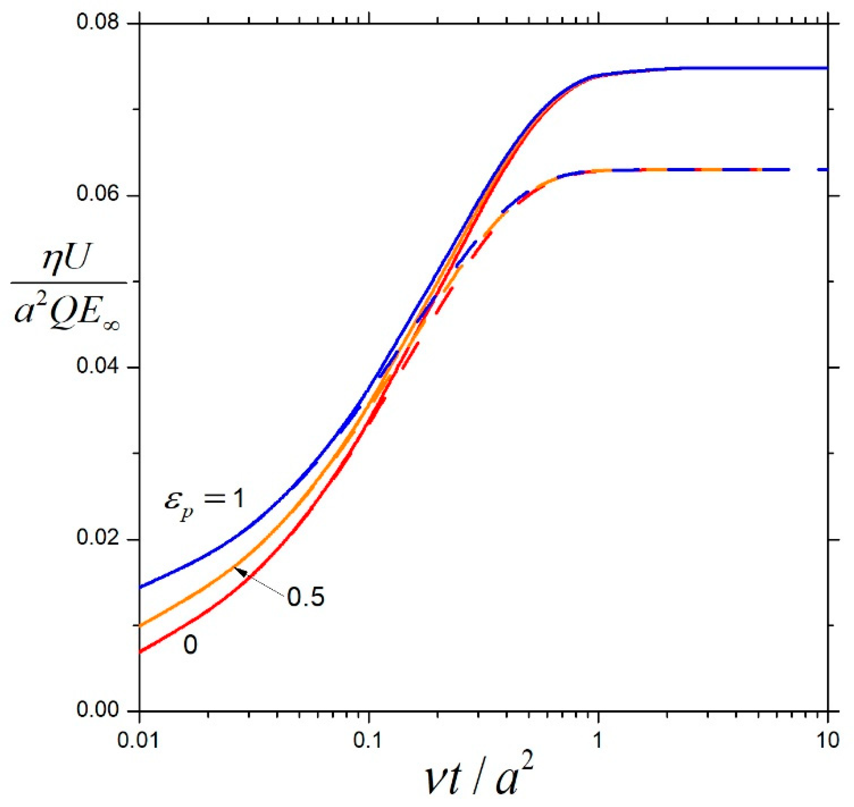 Fluids 11 00013 g008 Fluids 11 00013 g008