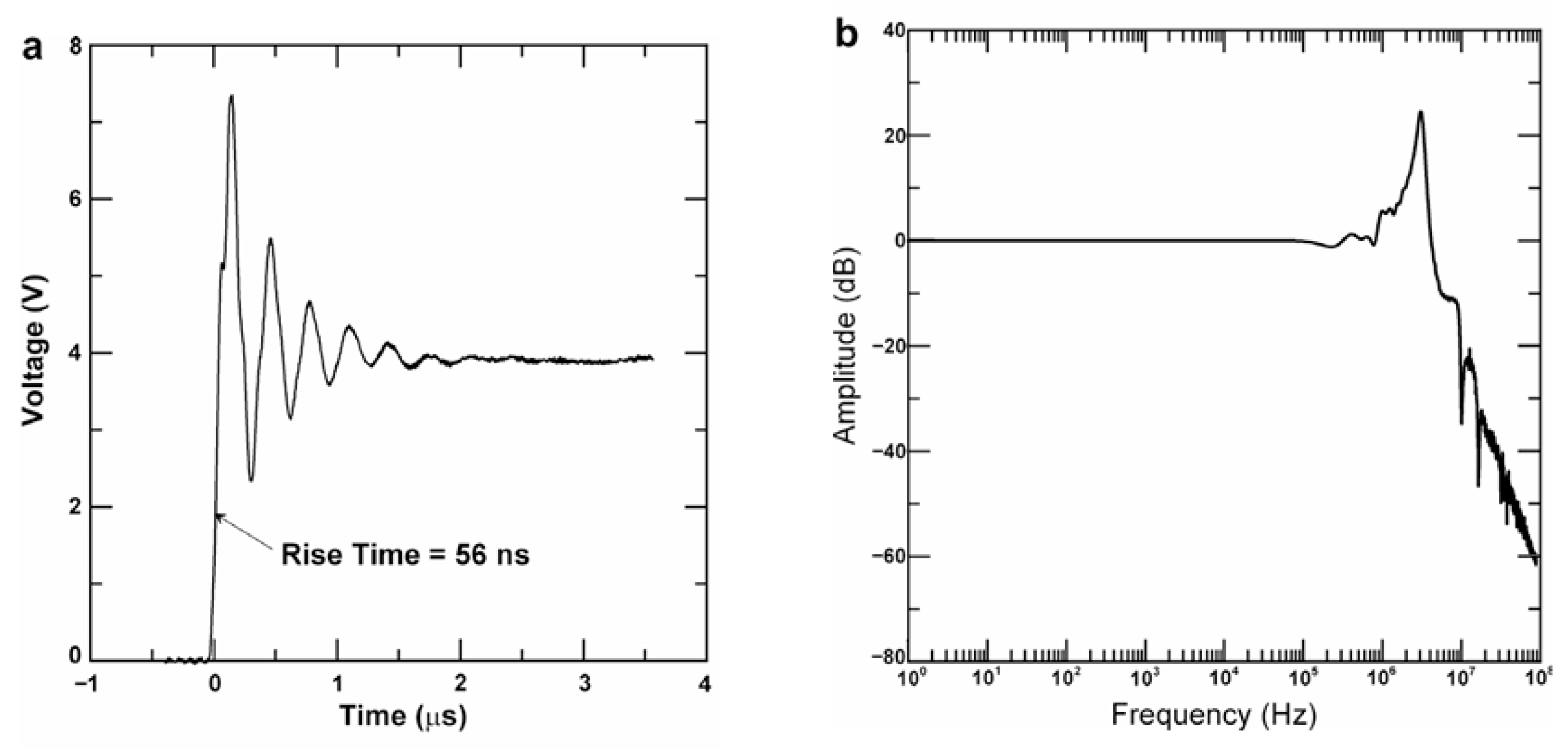 Fluids 11 00014 g003
