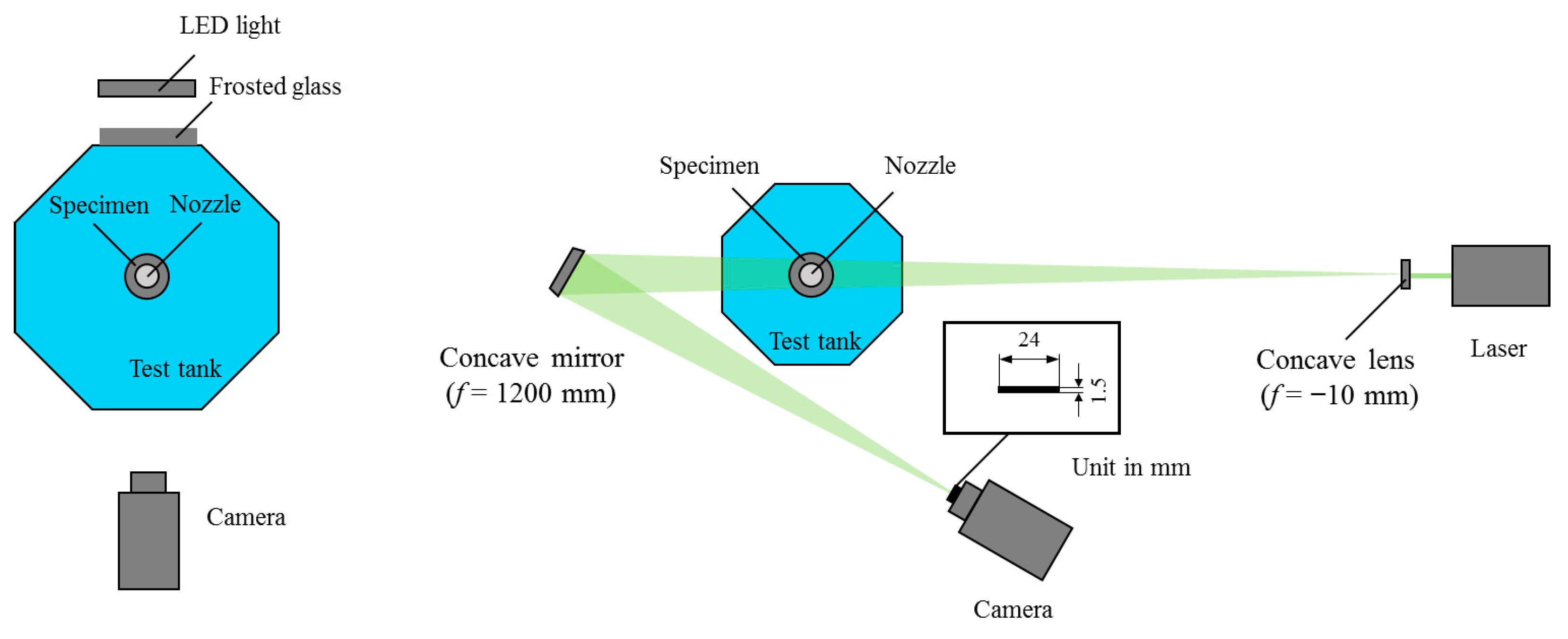 Fluids 11 00014 g004