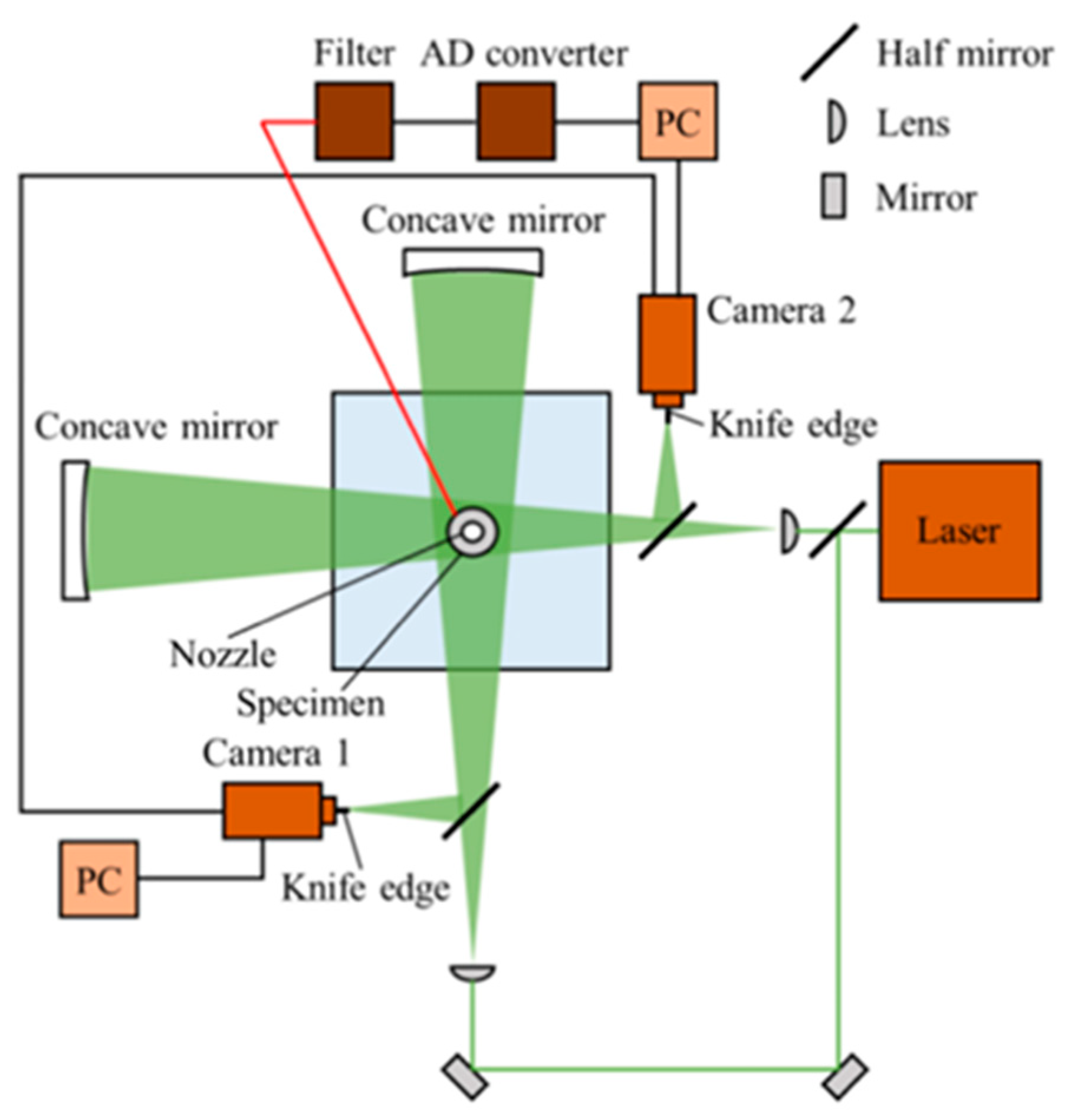 Fluids 11 00014 g005