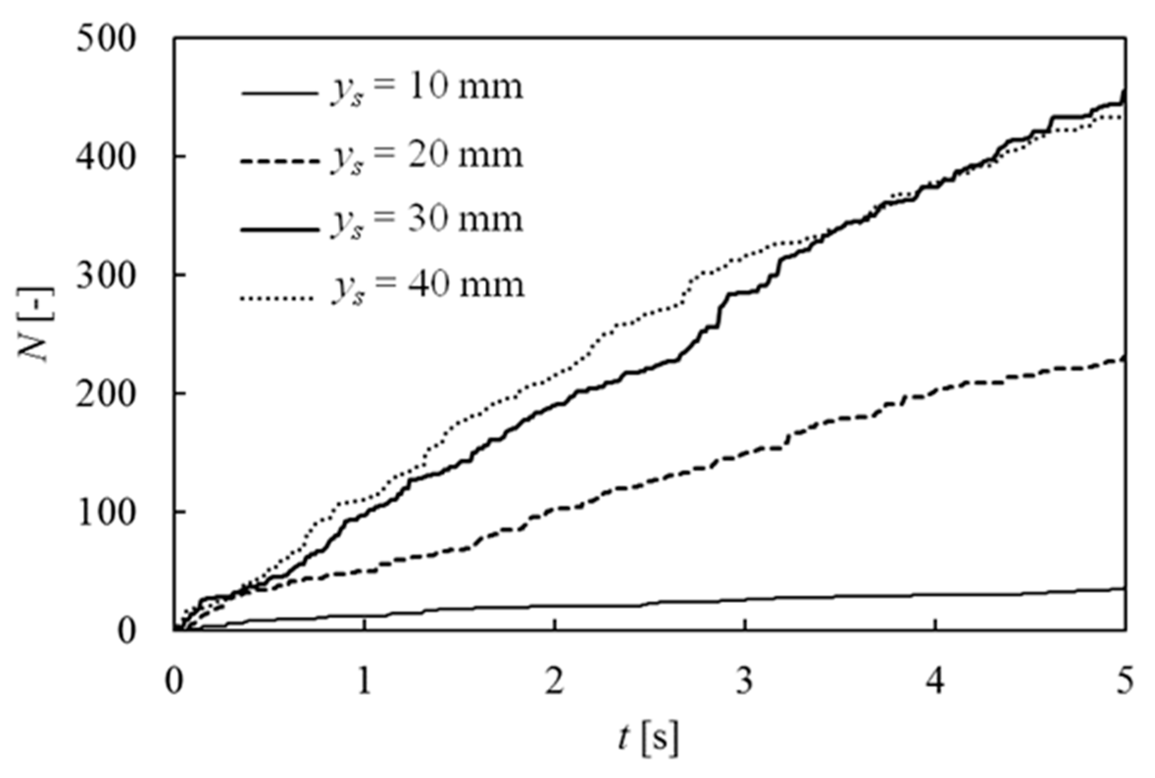 Fluids 11 00014 g008