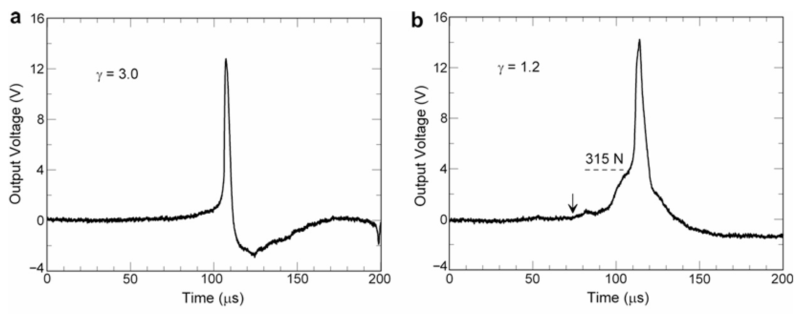 Fluids 11 00014 g009
