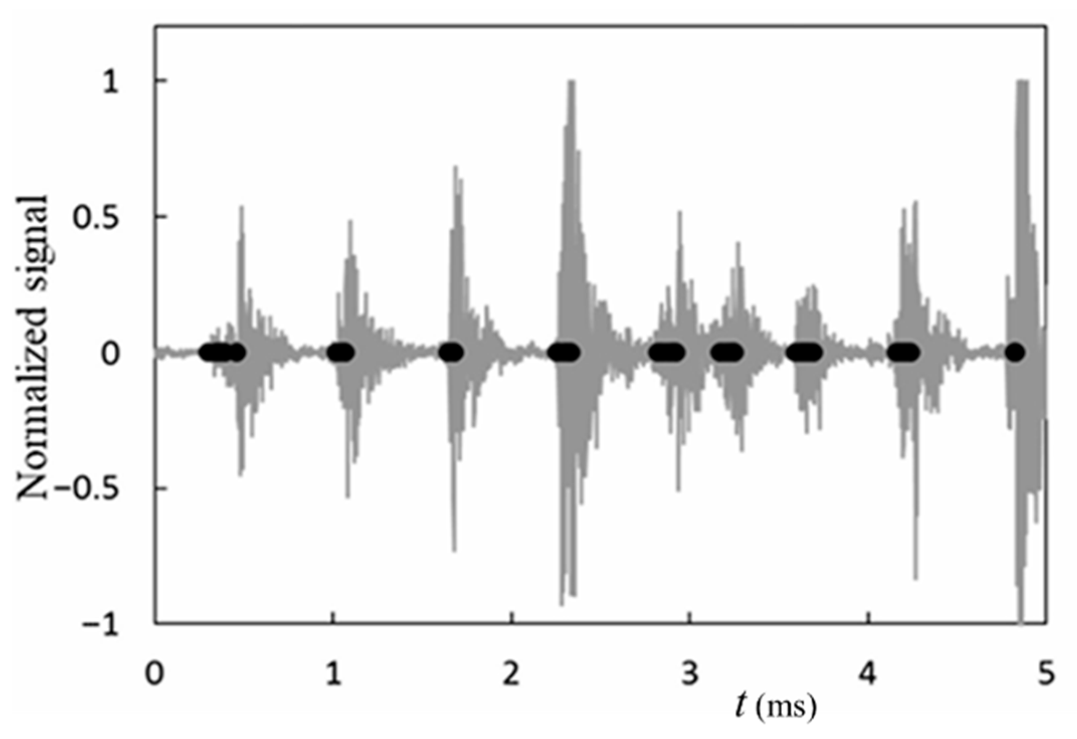 Fluids 11 00014 g017