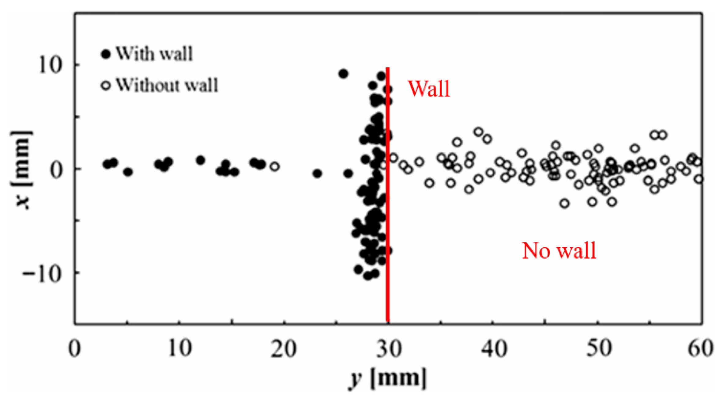 Fluids 11 00014 g018