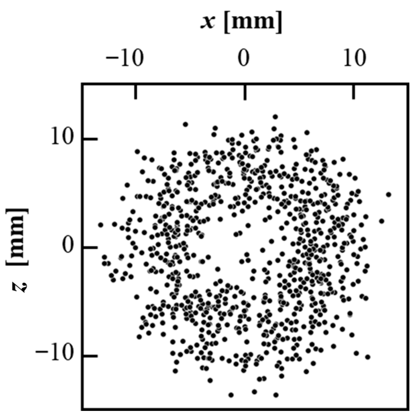 Fluids 11 00014 g019