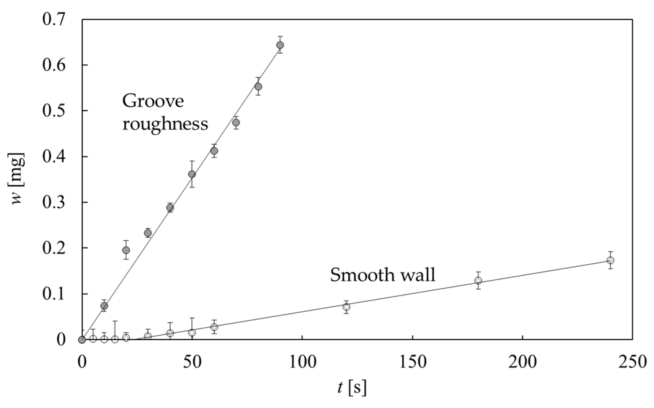 Fluids 11 00014 g023