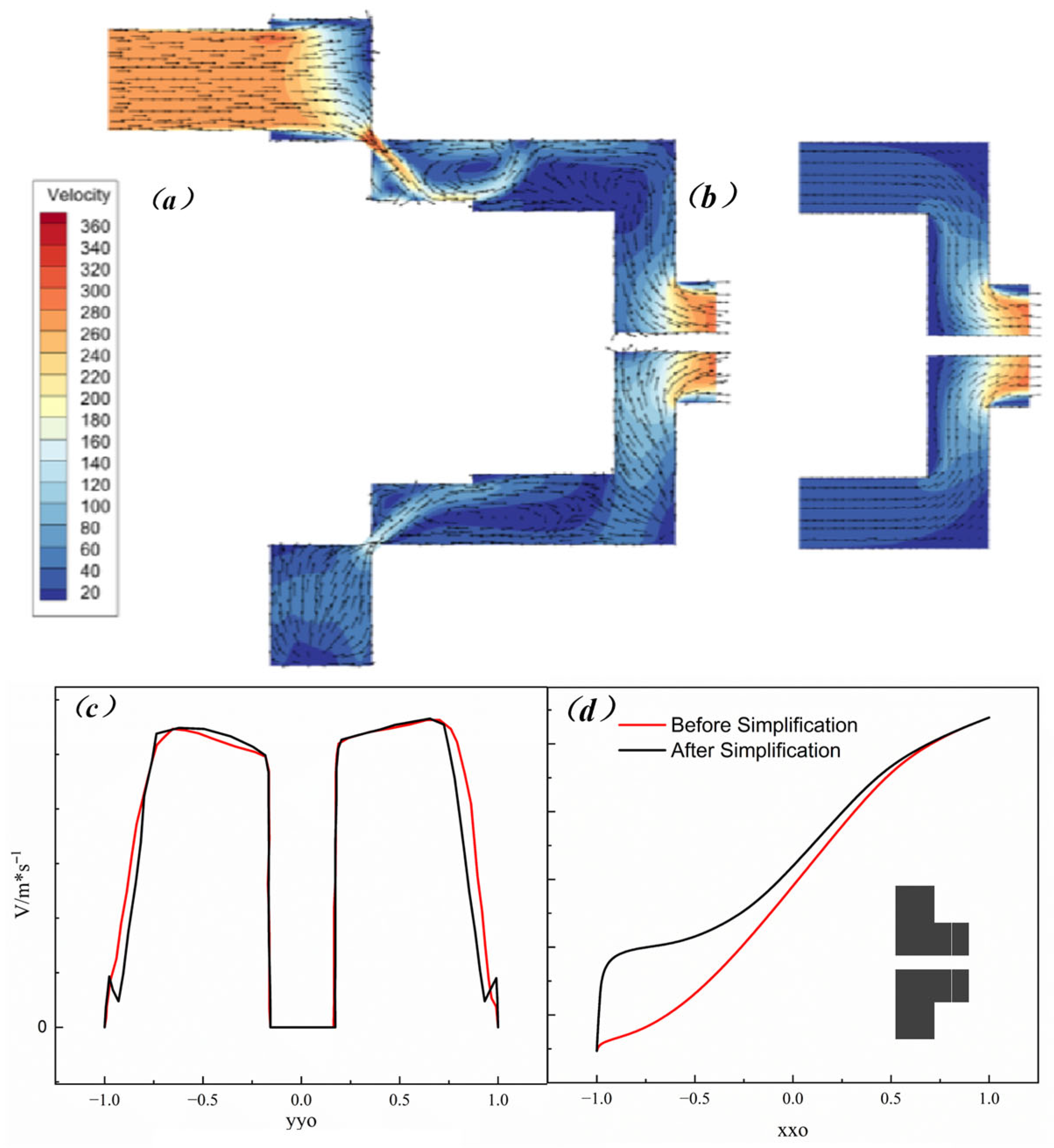 Fluids 11 00015 g004 Fluids 11 00015 g004
