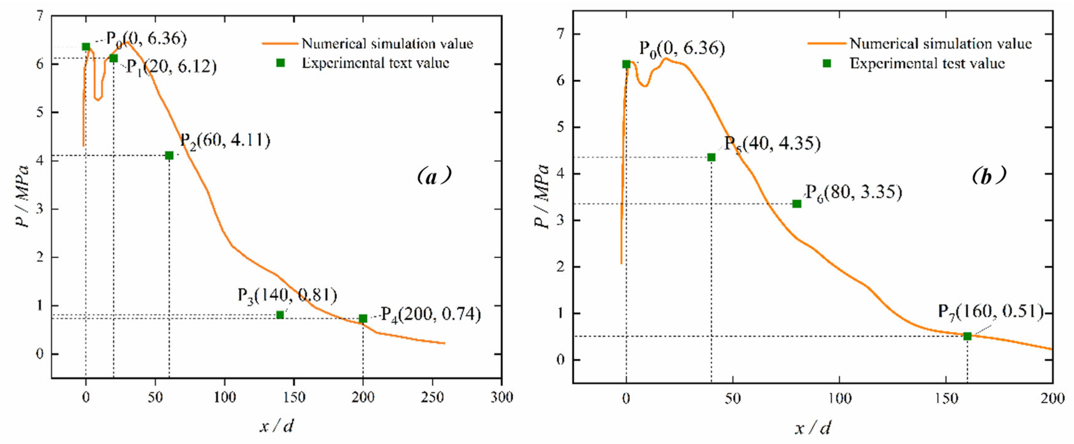 Fluids 11 00015 g011 Fluids 11 00015 g011