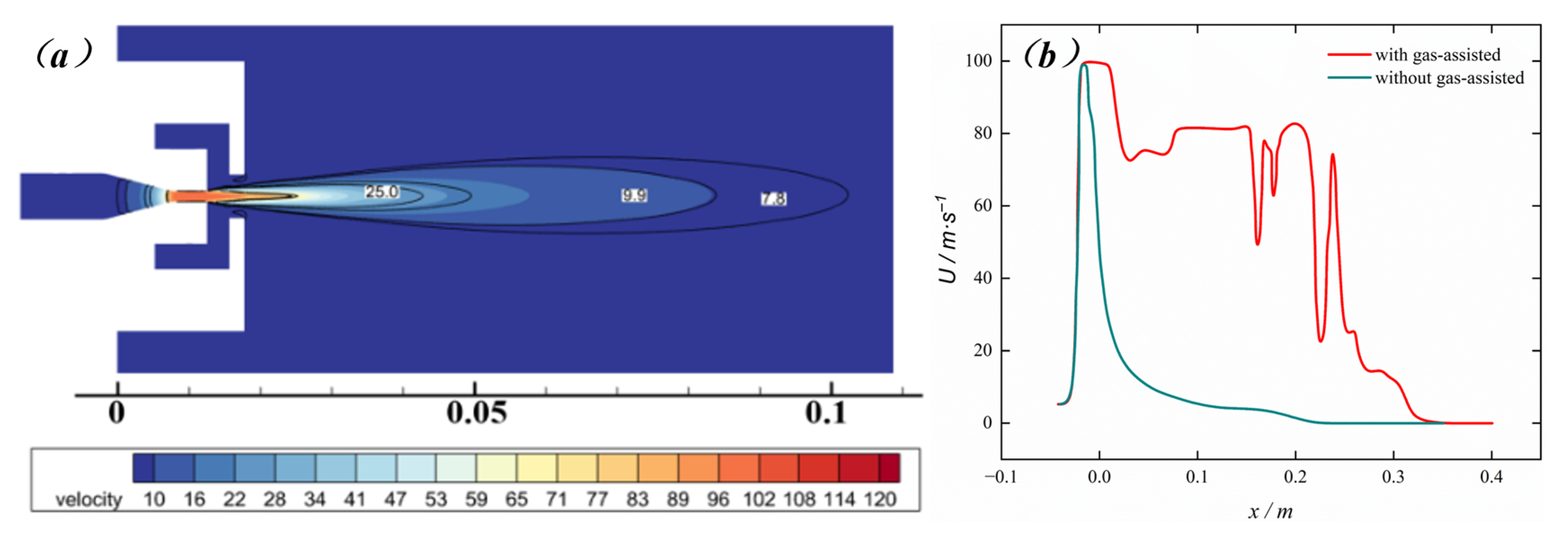 Fluids 11 00015 g016 Fluids 11 00015 g016