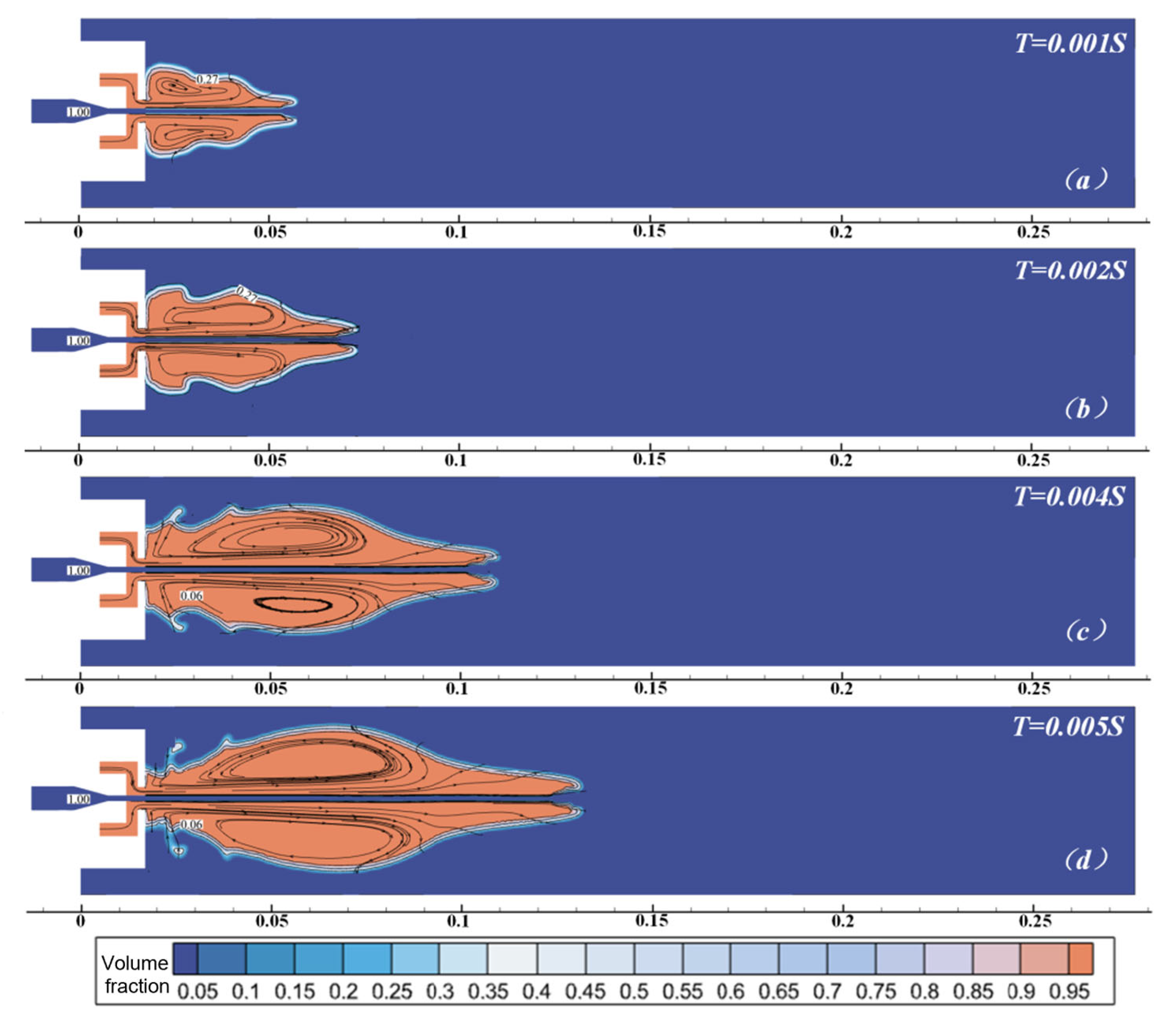 Fluids 11 00015 g017 Fluids 11 00015 g017
