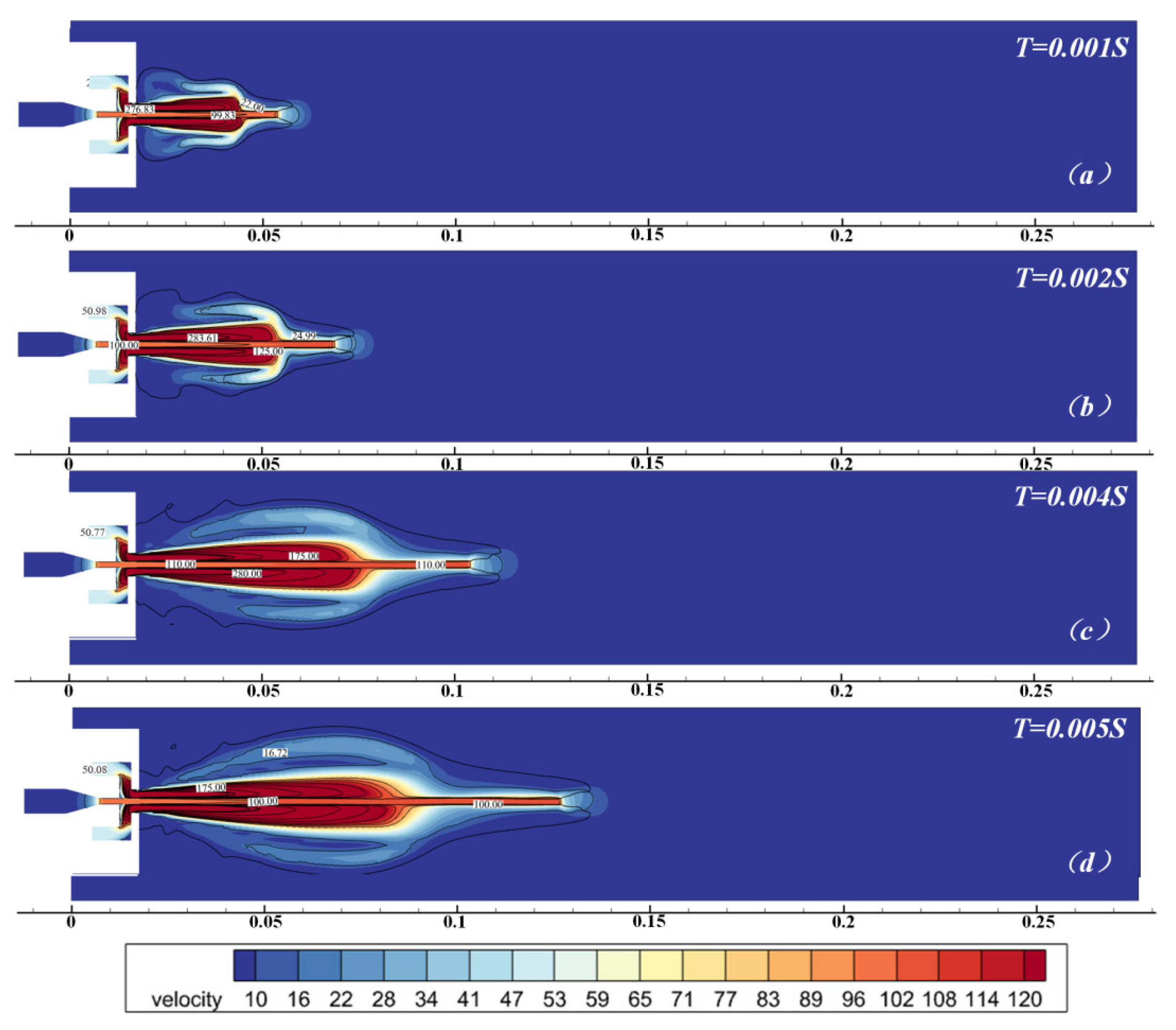 Fluids 11 00015 g018 Fluids 11 00015 g018