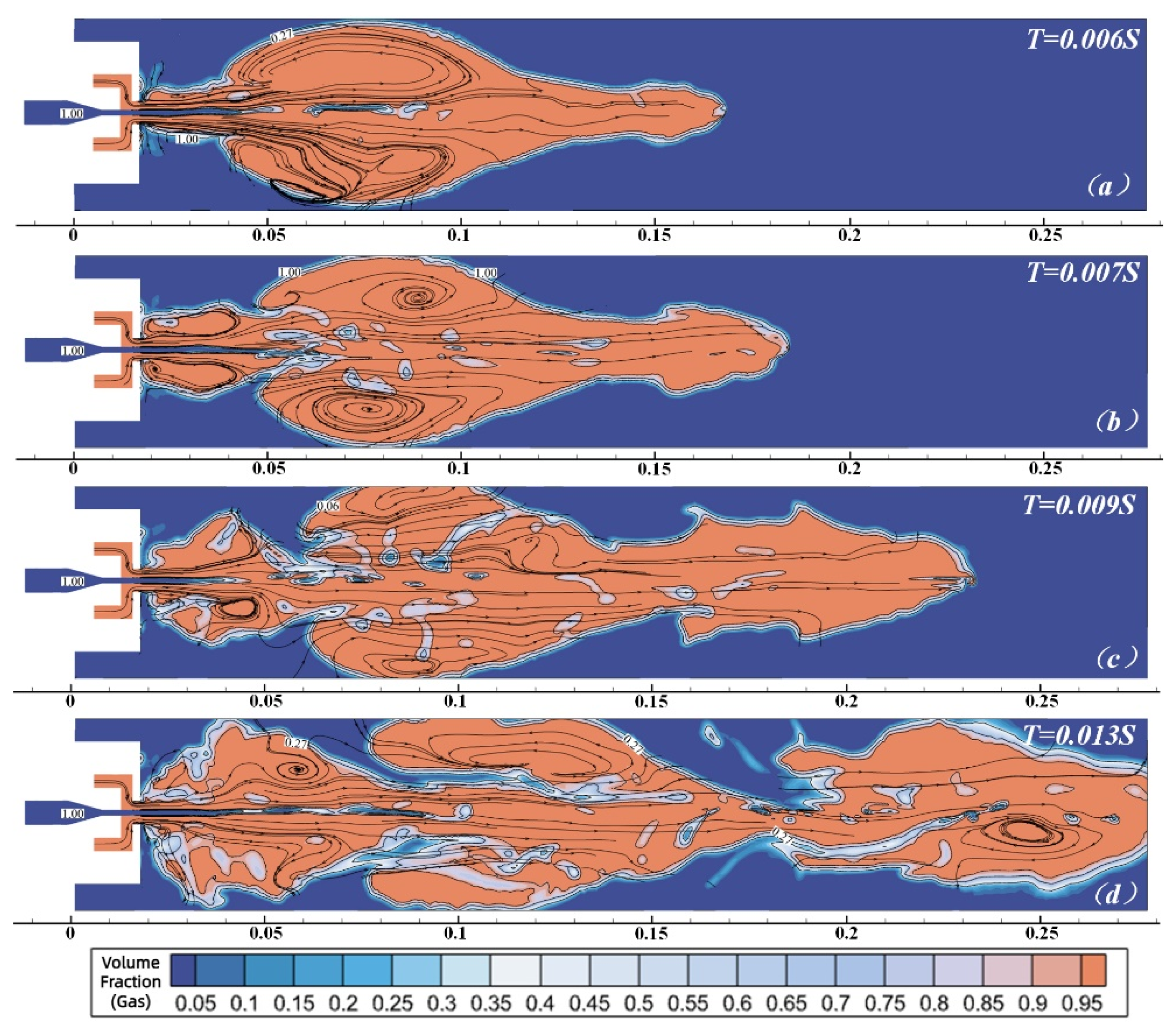 Fluids 11 00015 g021 Fluids 11 00015 g021