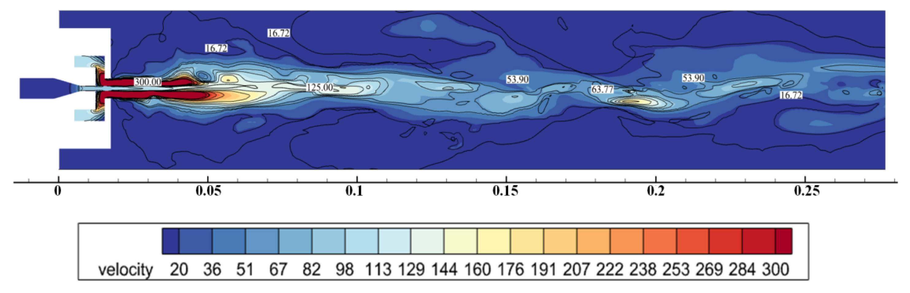 Fluids 11 00015 g022 Fluids 11 00015 g022