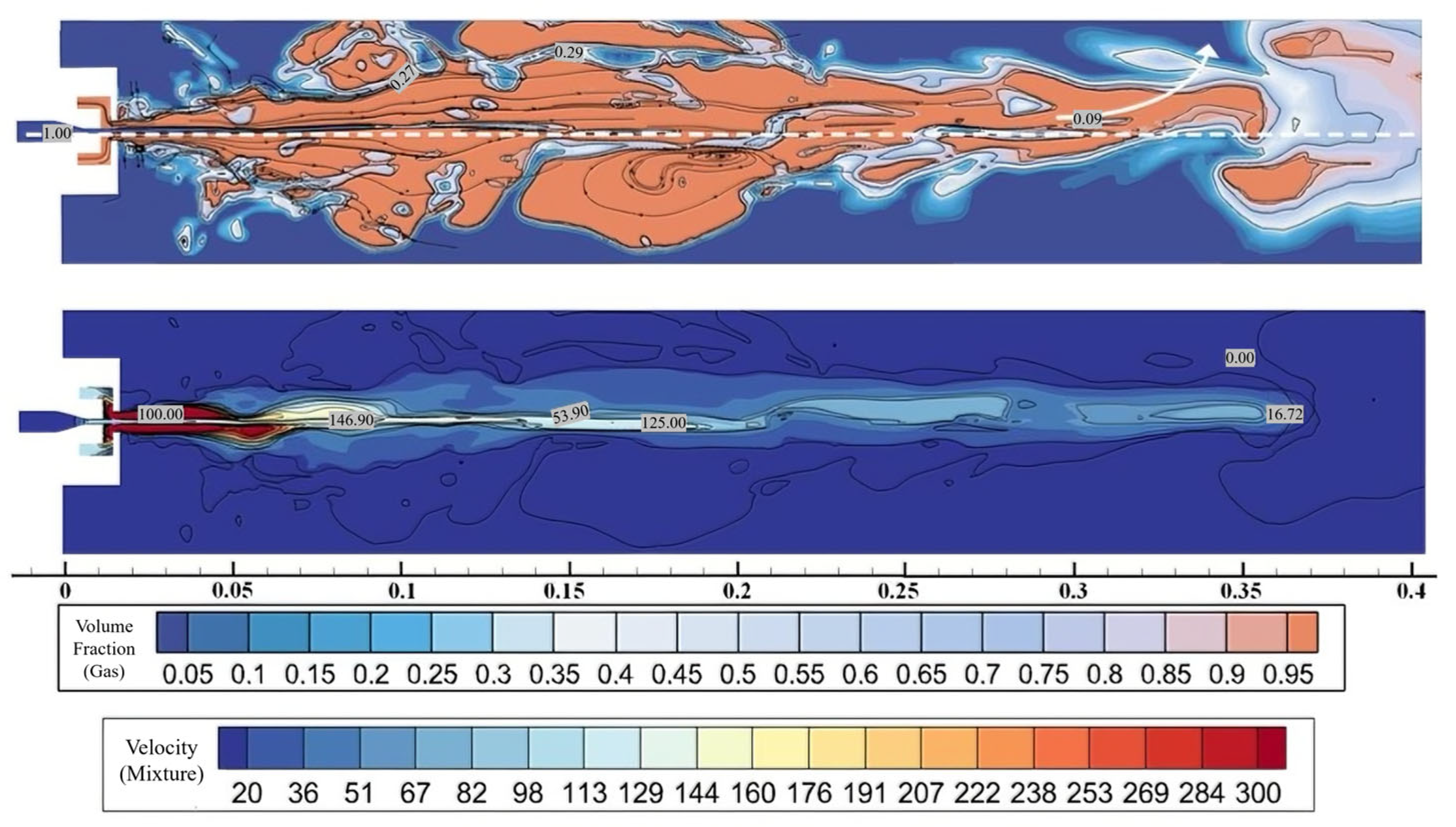 Fluids 11 00015 g023 Fluids 11 00015 g023