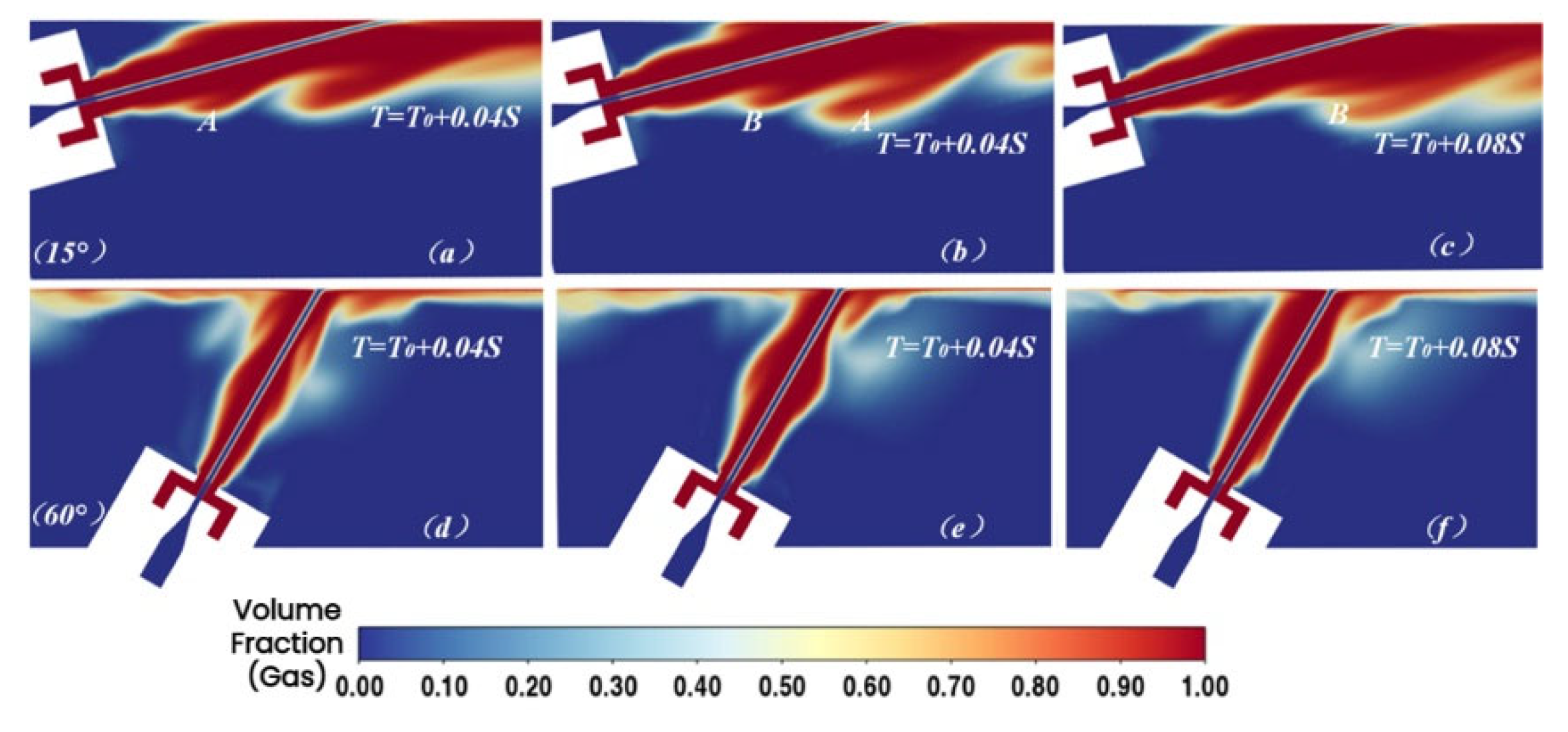 Fluids 11 00015 g024 Fluids 11 00015 g024