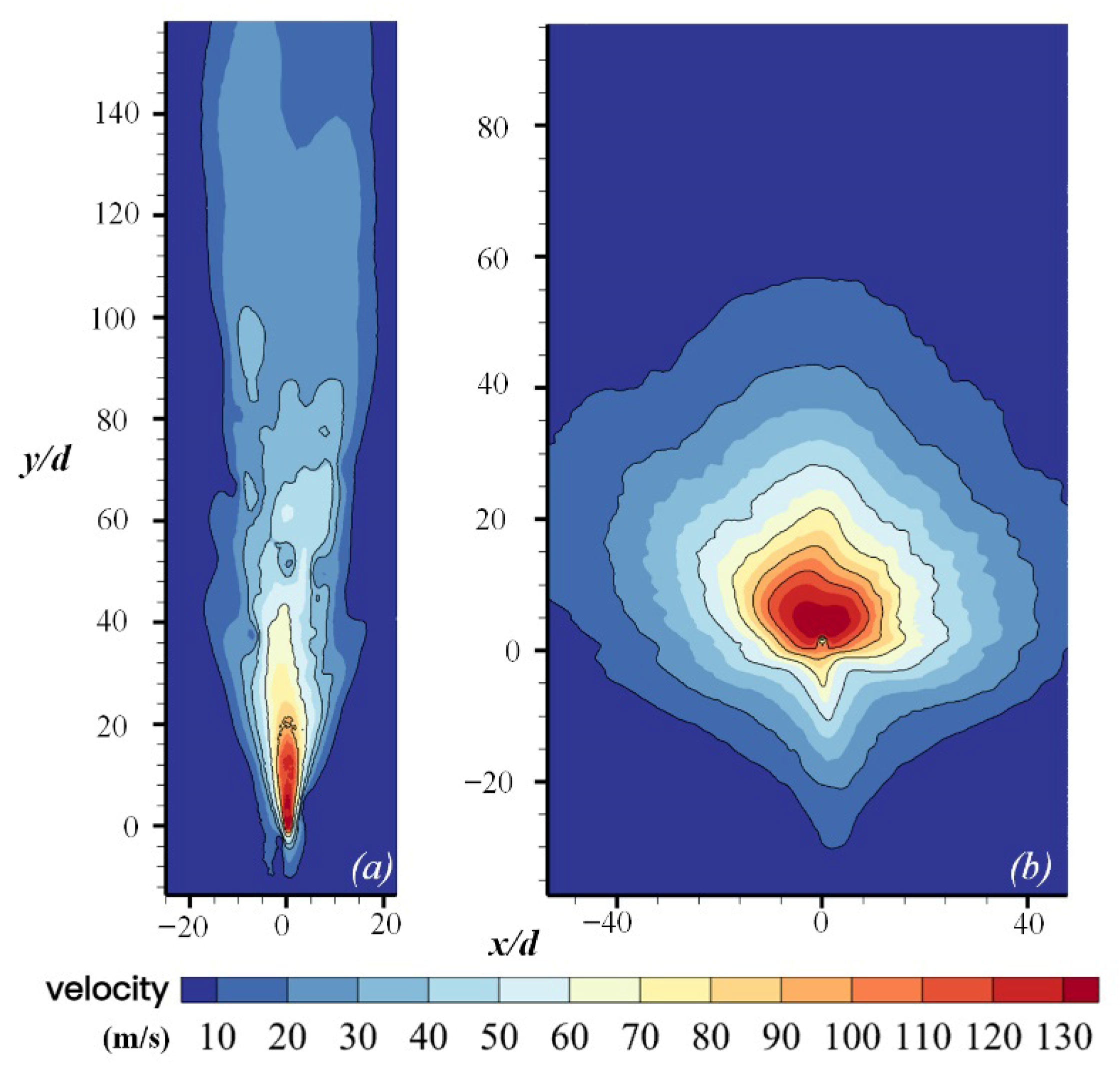 Fluids 11 00015 g028 Fluids 11 00015 g028
