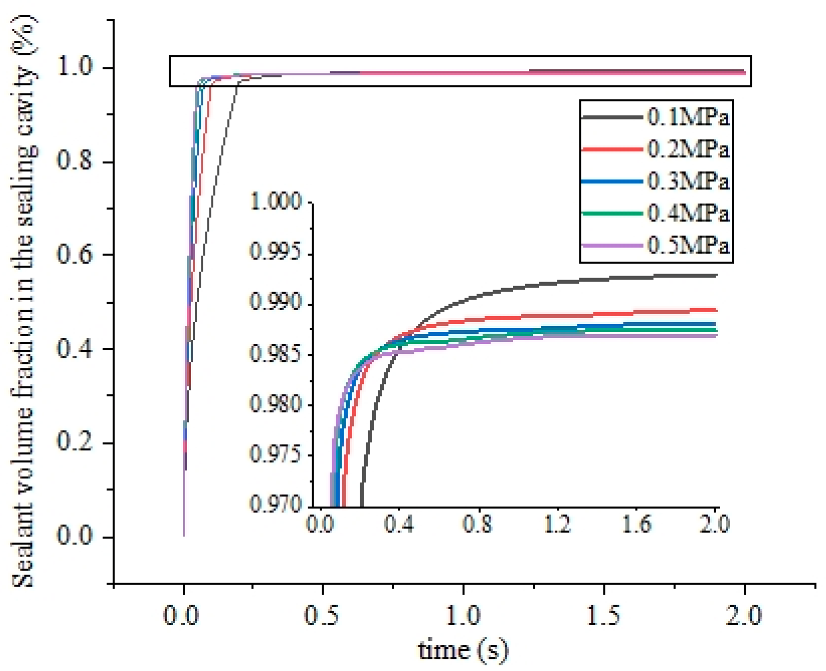 Fluids 11 00016 g007 Fluids 11 00016 g007