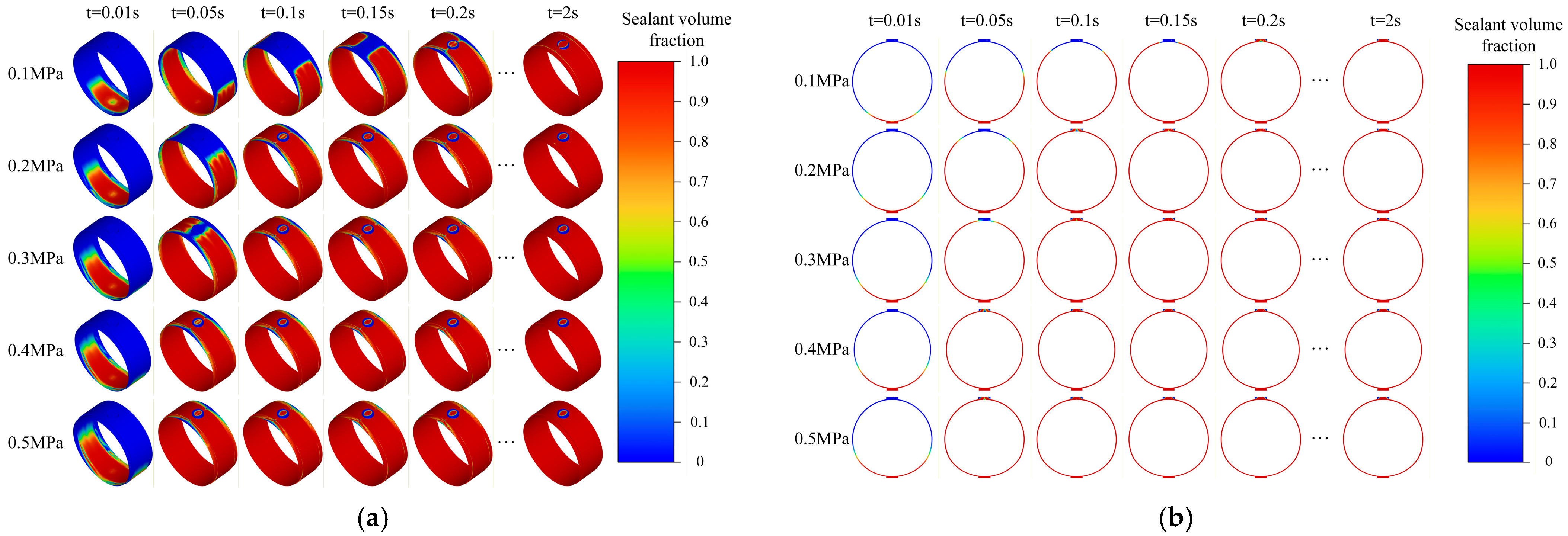 Fluids 11 00016 g008 Fluids 11 00016 g008