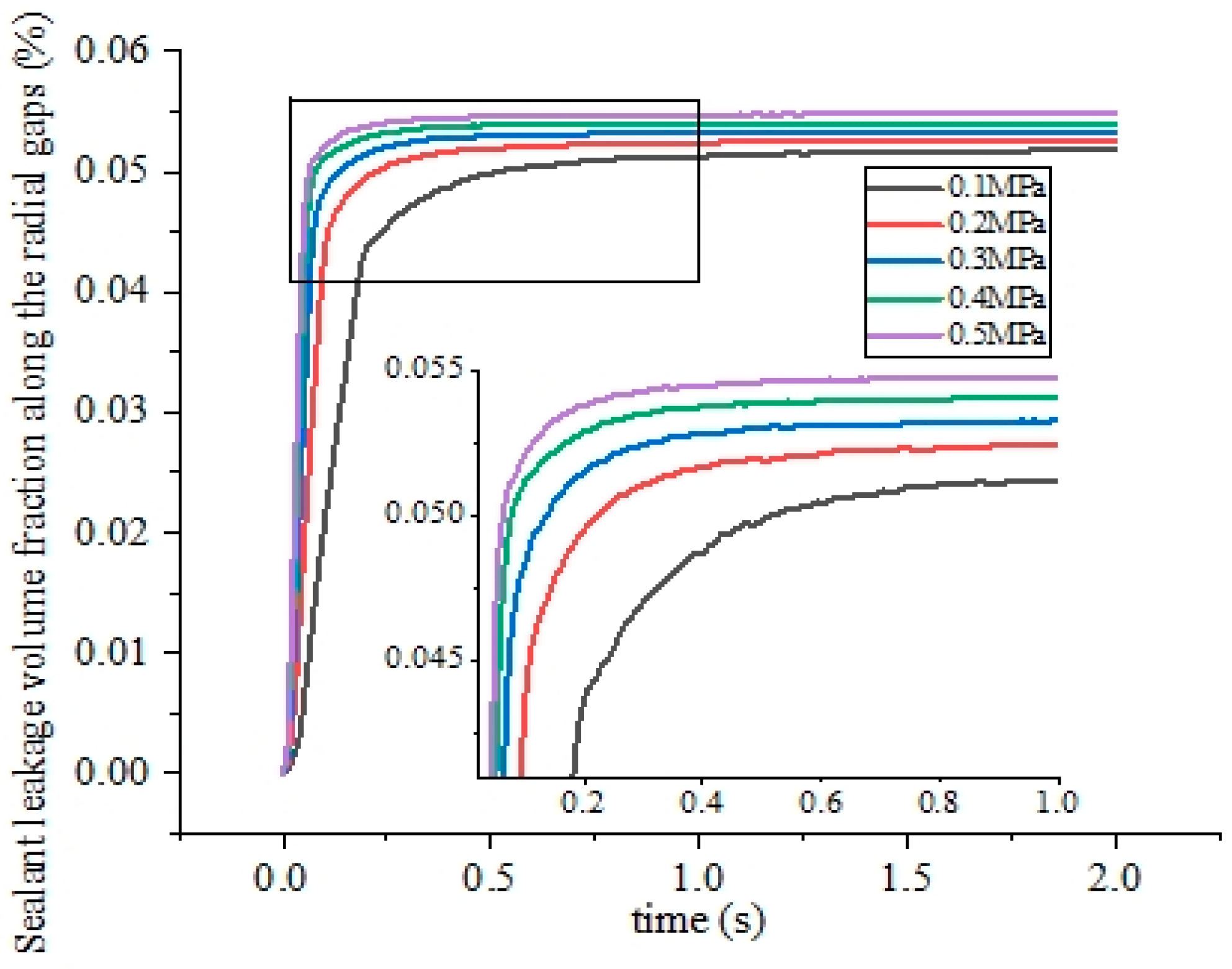 Fluids 11 00016 g009 Fluids 11 00016 g009