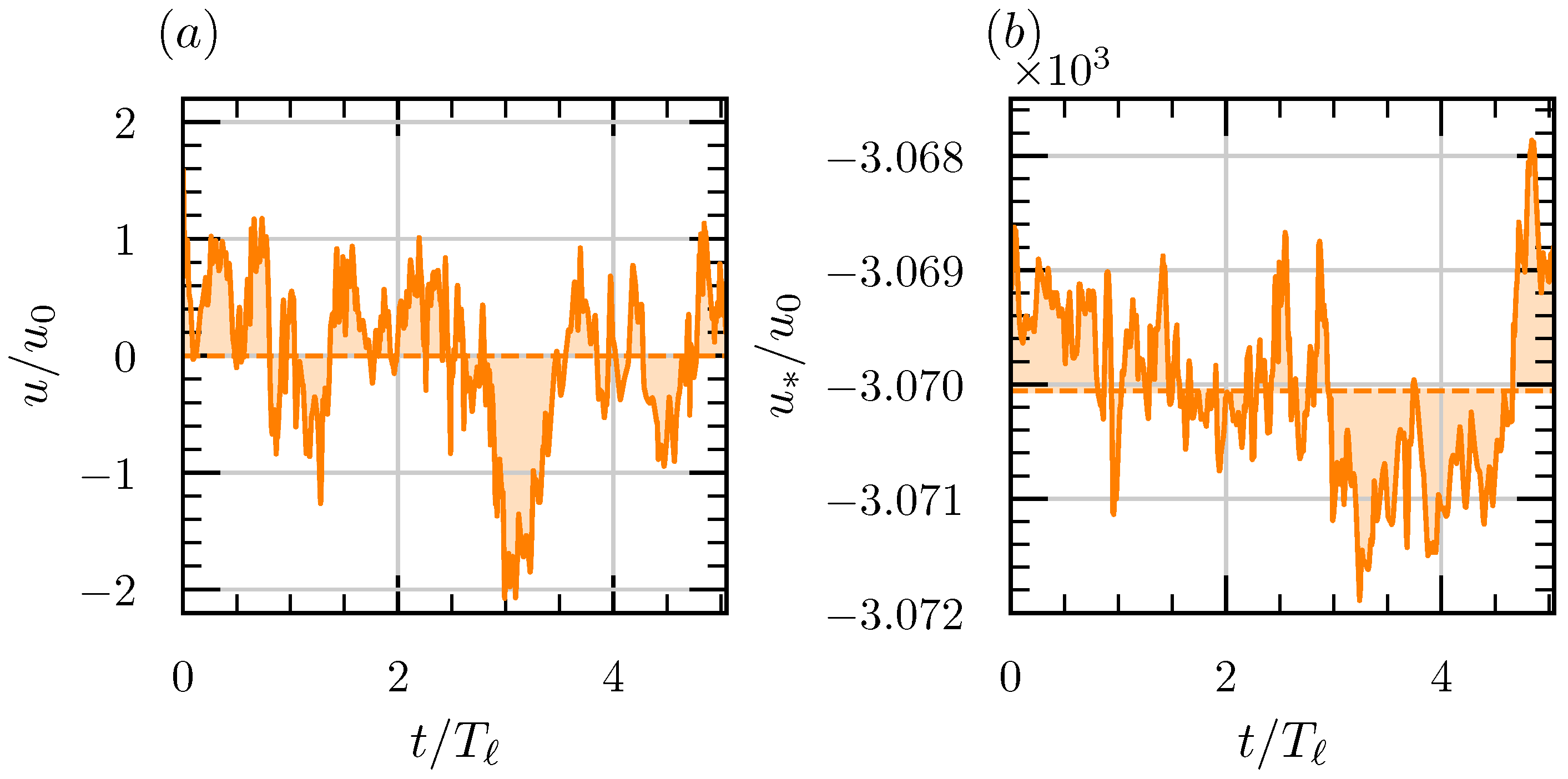 Fluids 11 00019 g001 Fluids 11 00019 g001