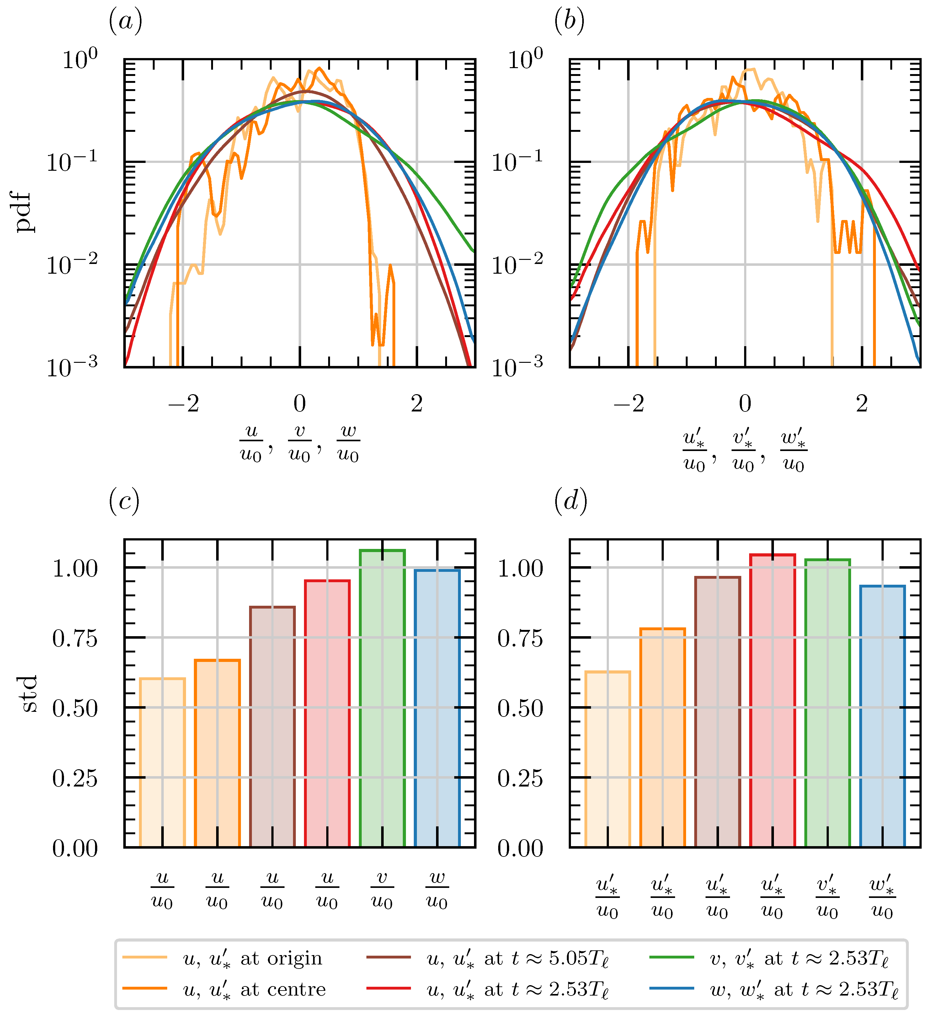 Fluids 11 00019 g002 Fluids 11 00019 g002