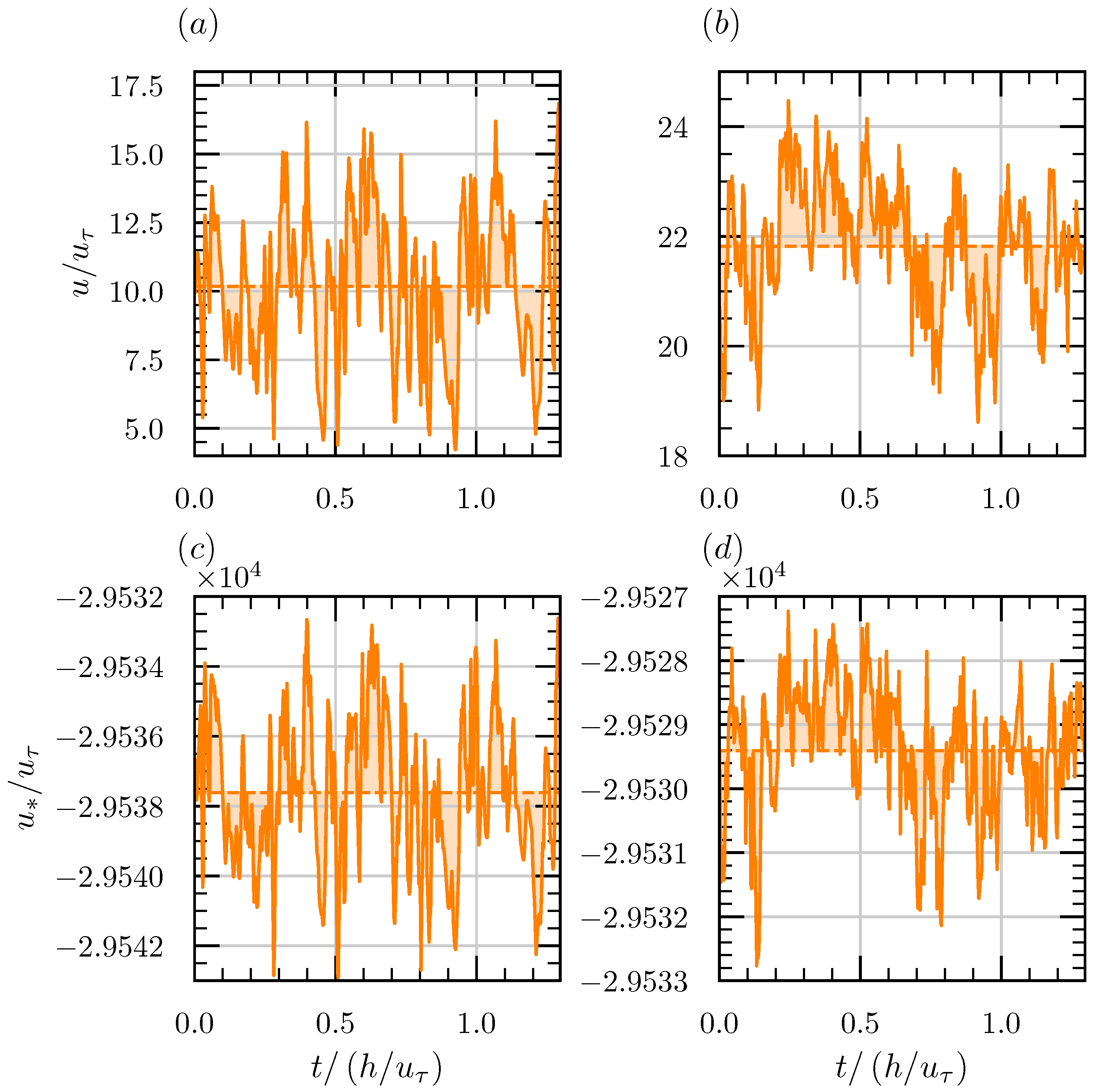 Fluids 11 00019 g003 Fluids 11 00019 g003