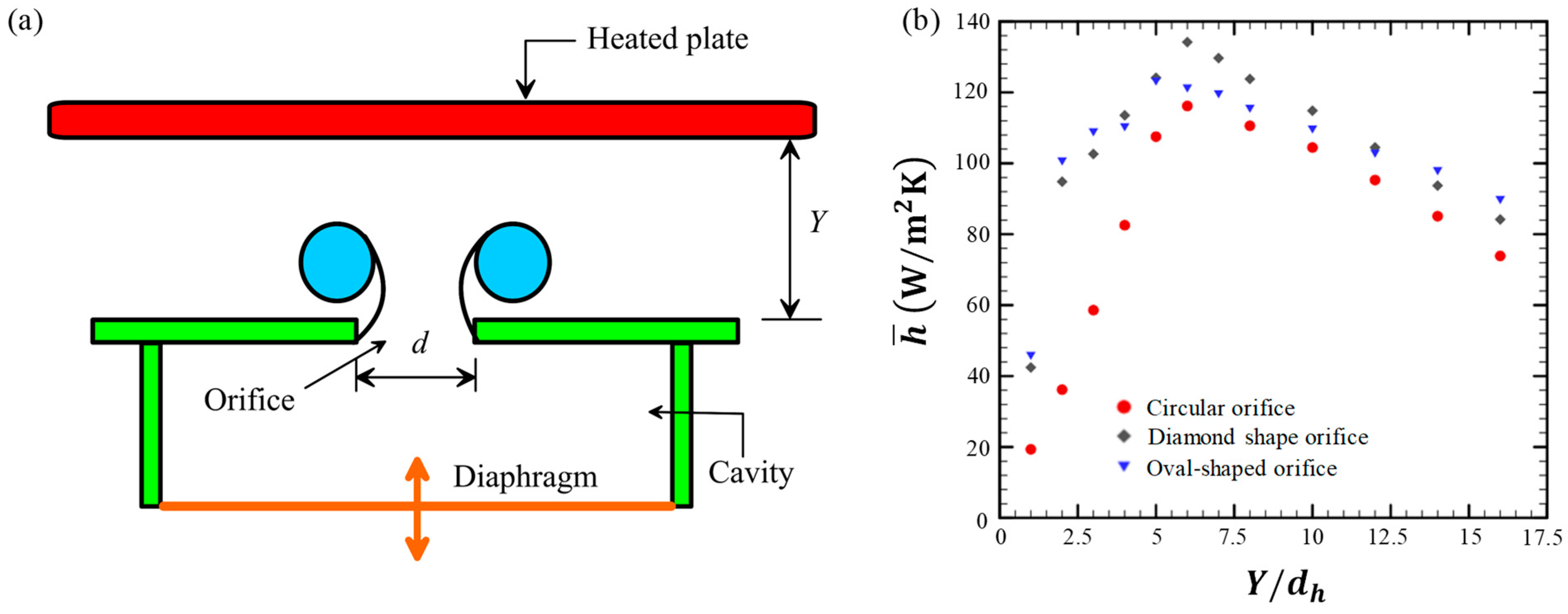 Fluids 11 00022 g011 Fluids 11 00022 g011
