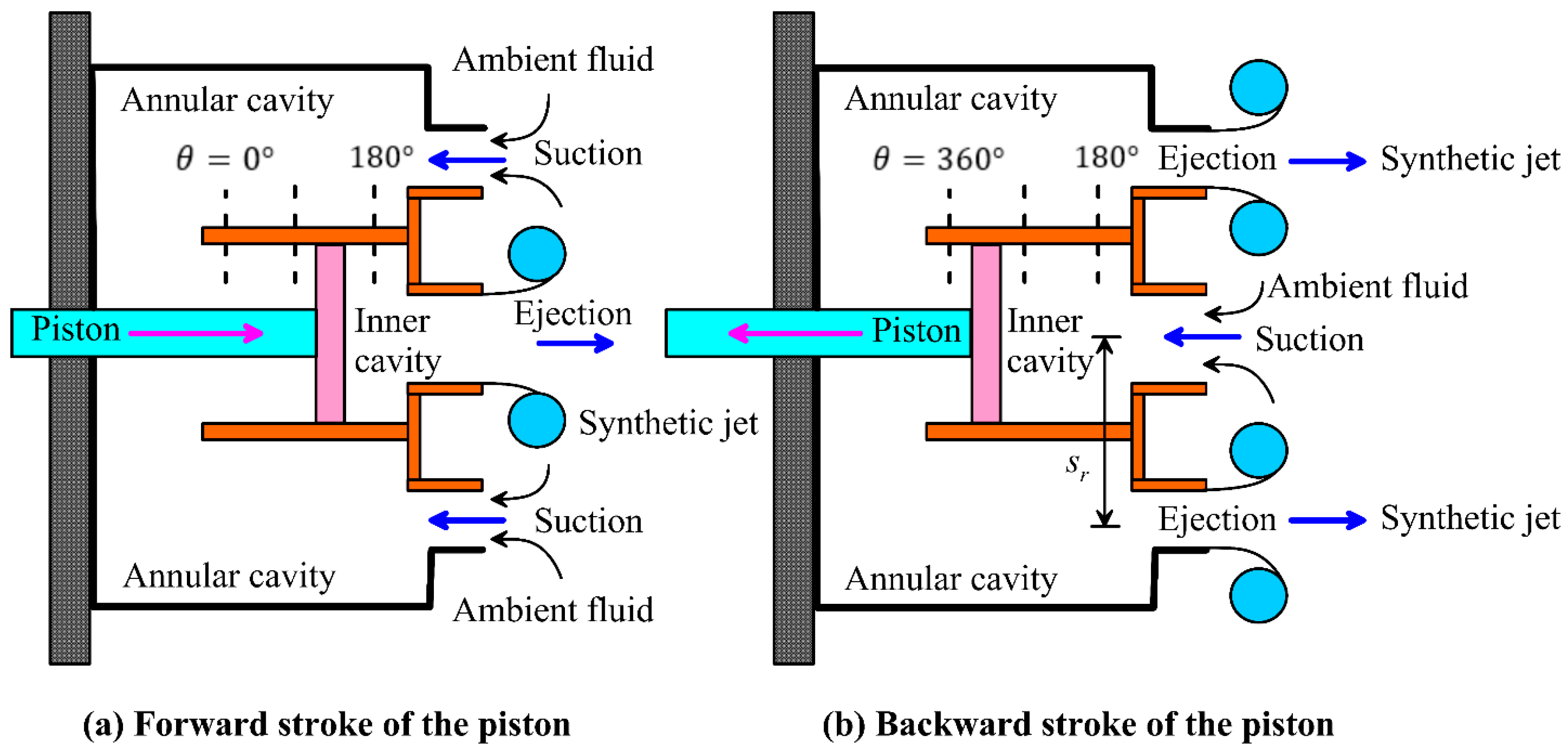 Fluids 11 00022 g021 Fluids 11 00022 g021