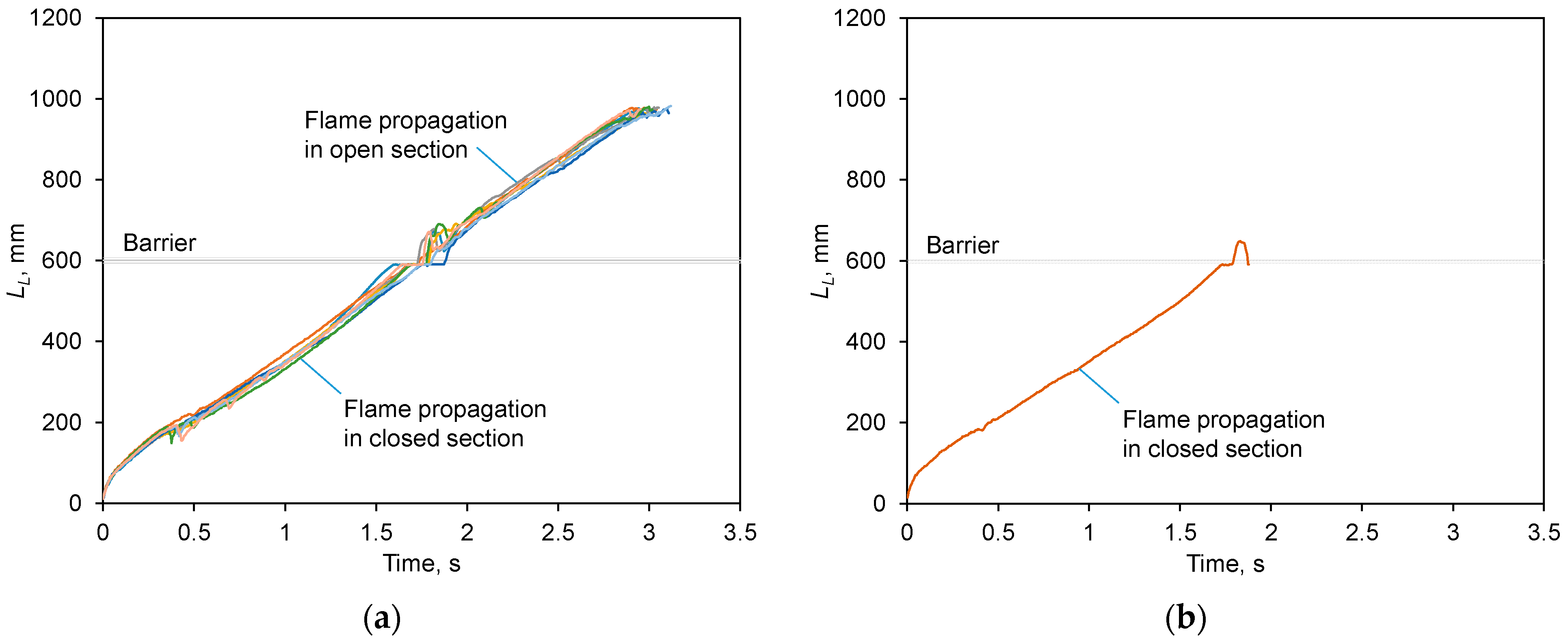 Fluids 11 00024 g005 Fluids 11 00024 g005