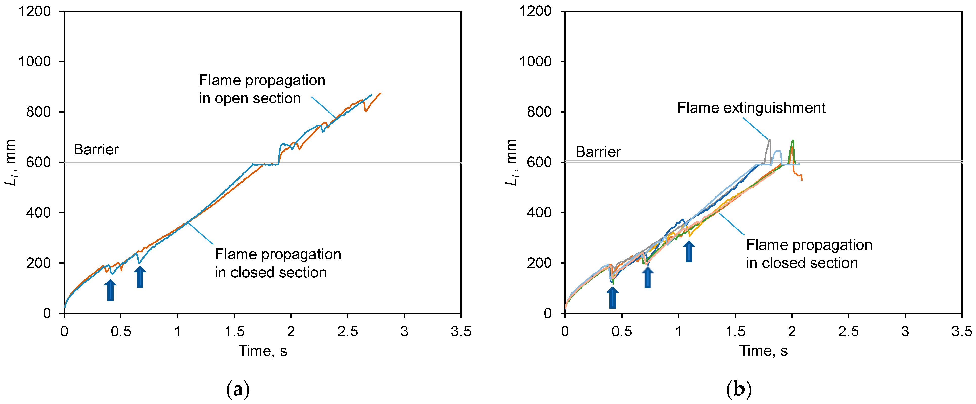 Fluids 11 00024 g008 Fluids 11 00024 g008