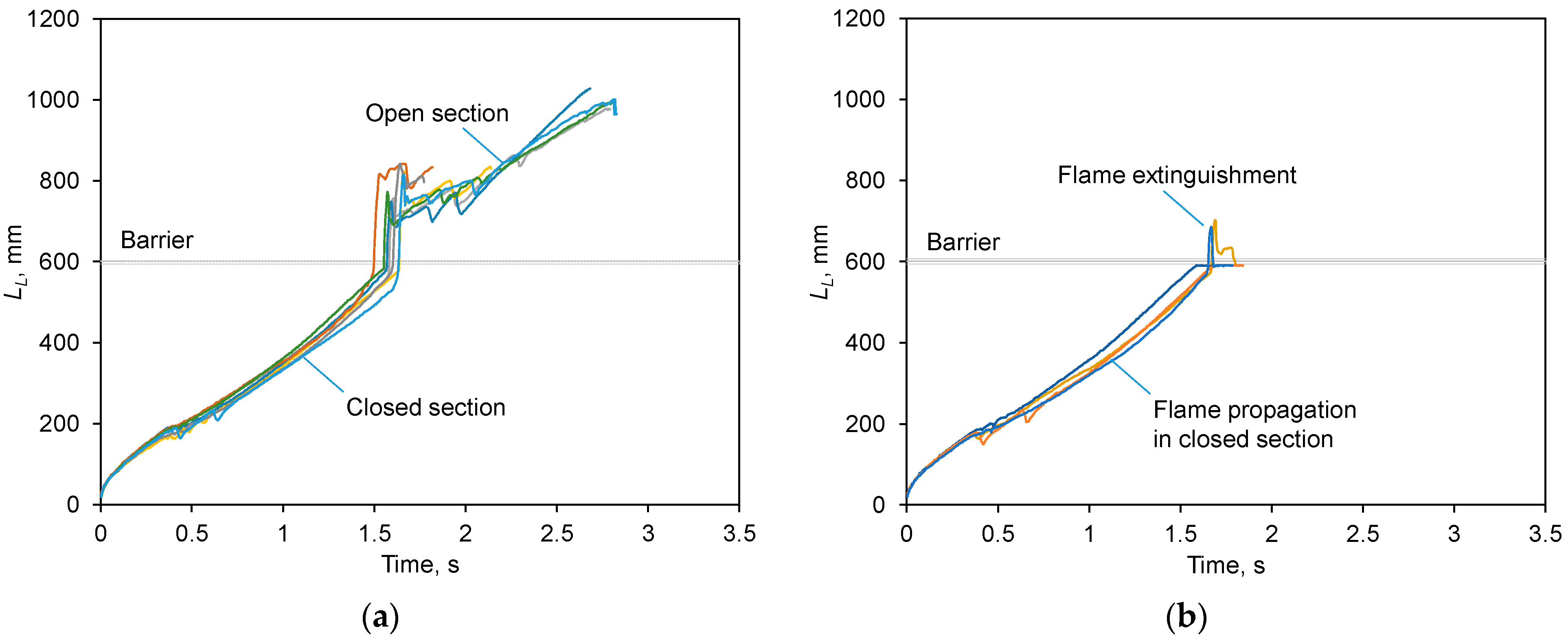 Fluids 11 00024 g011 Fluids 11 00024 g011