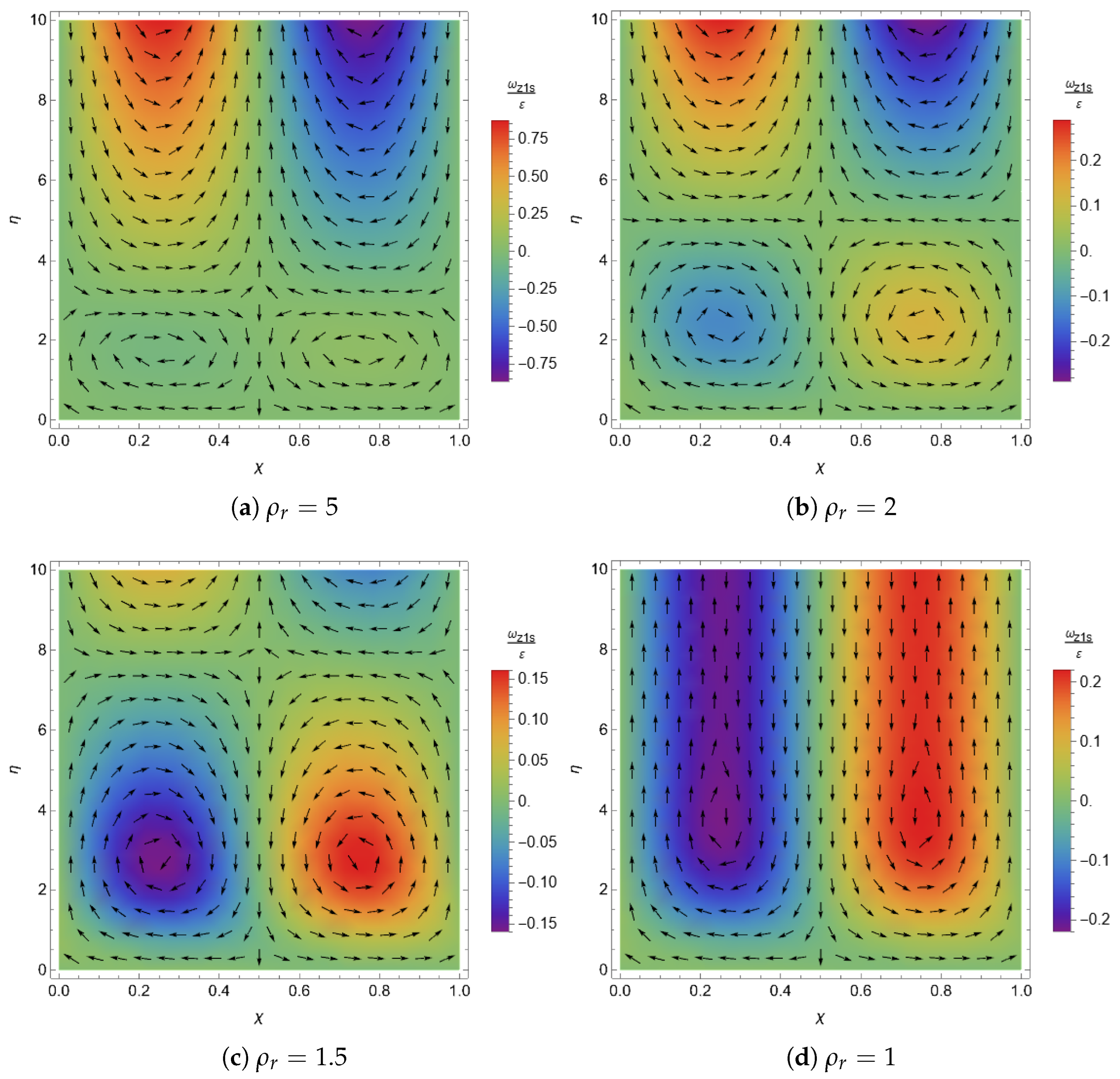 Fluids 11 00027 g005