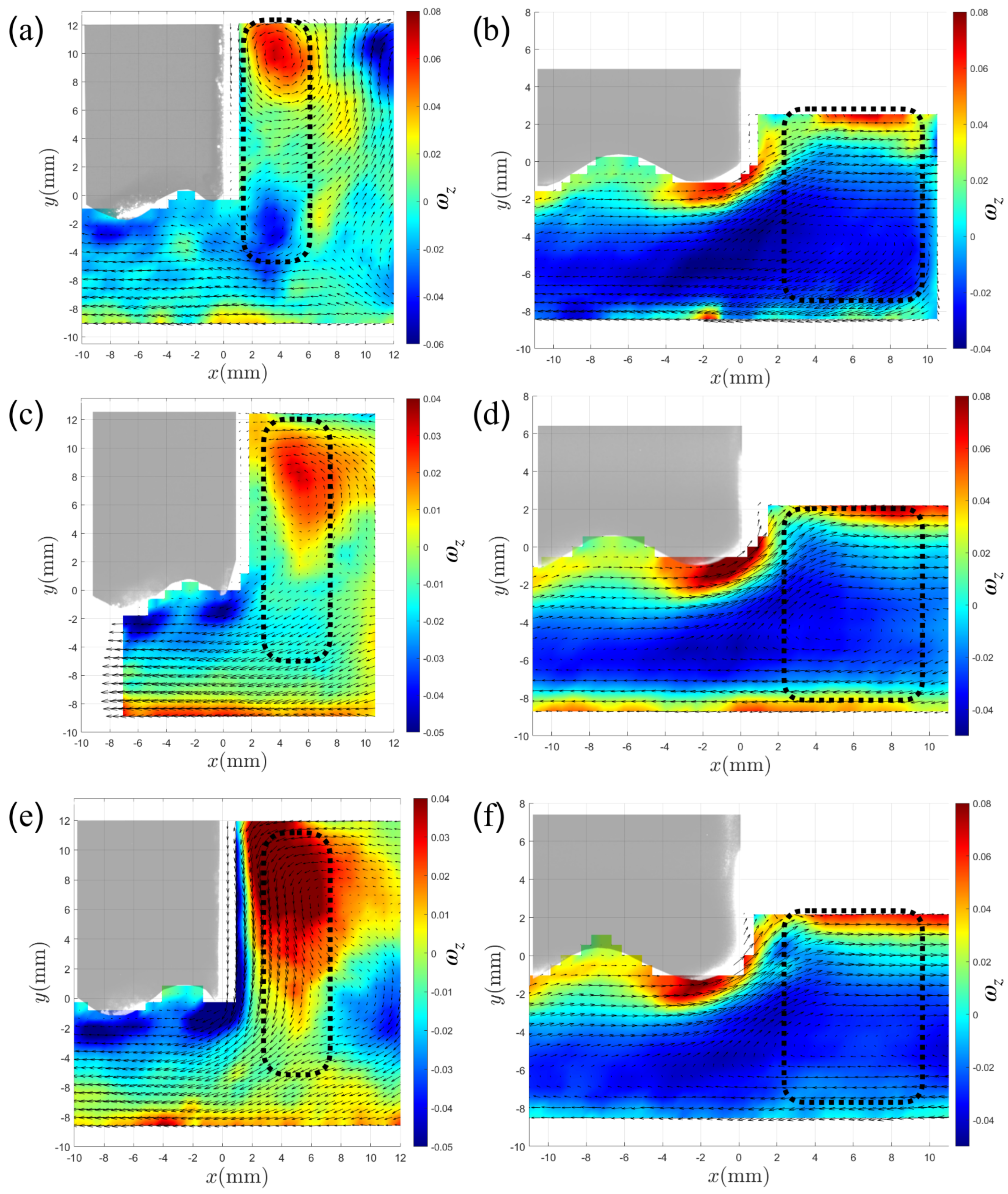 Fluids 11 00027 g007