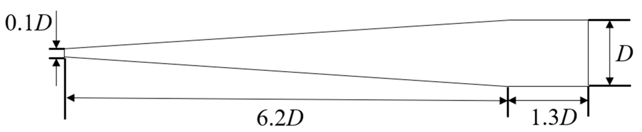 Fluids 11 00028 g004