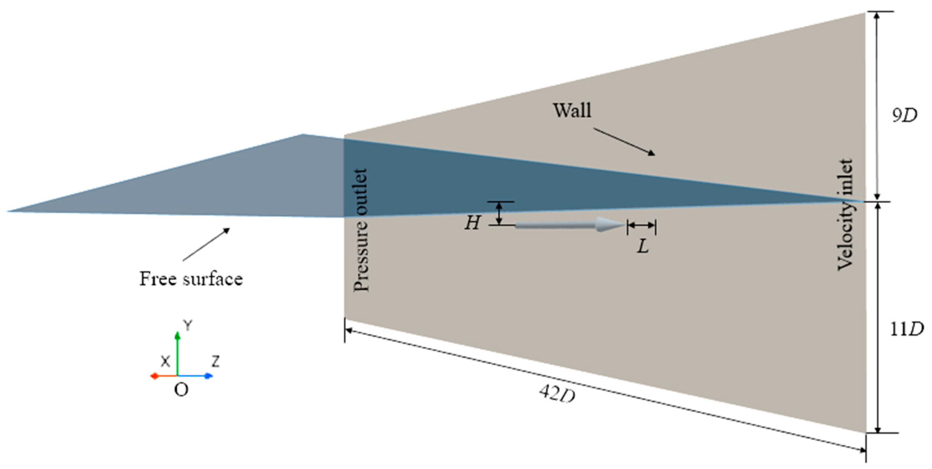 Fluids 11 00028 g006