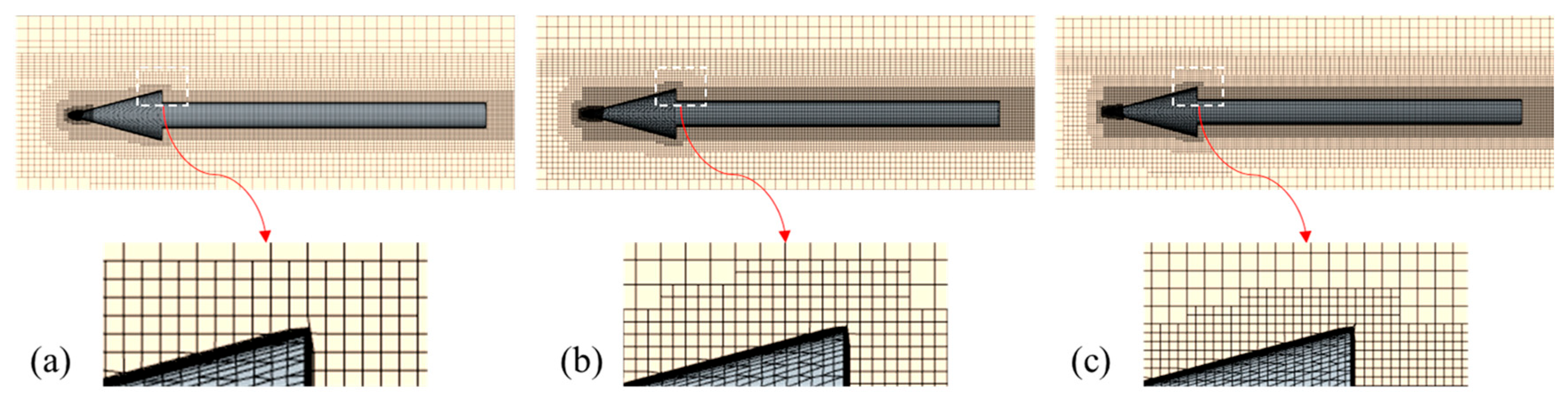 Fluids 11 00028 g007
