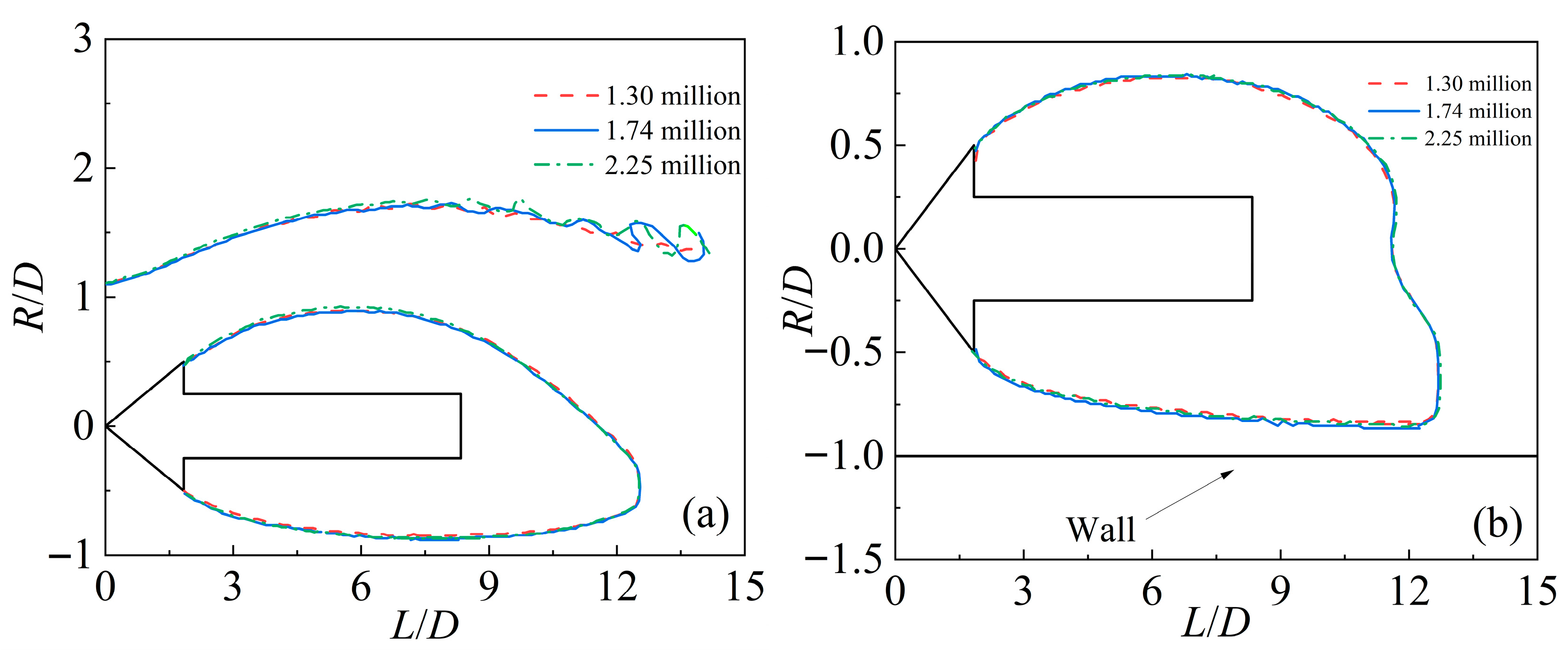 Fluids 11 00028 g008