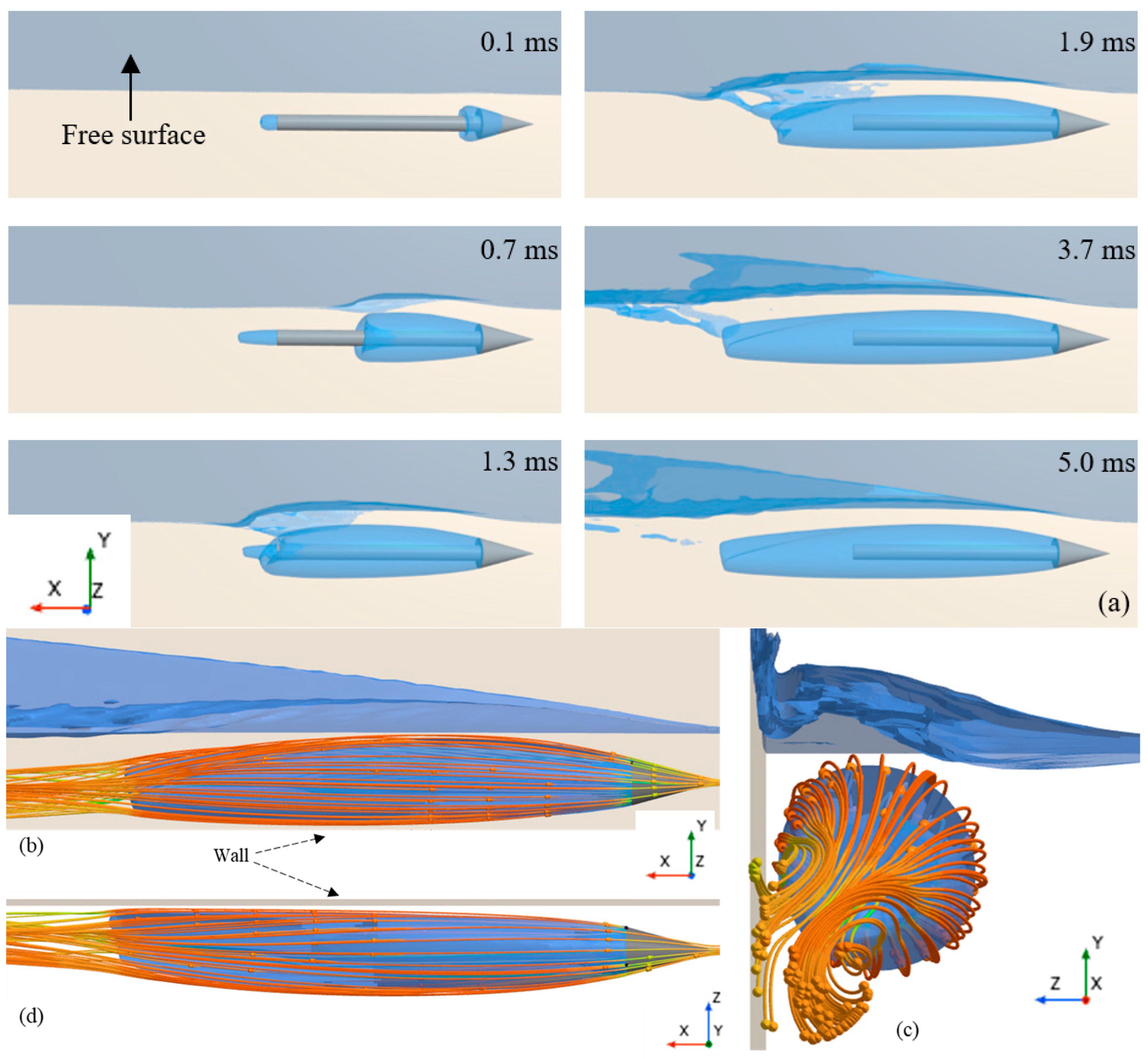 Fluids 11 00028 g009