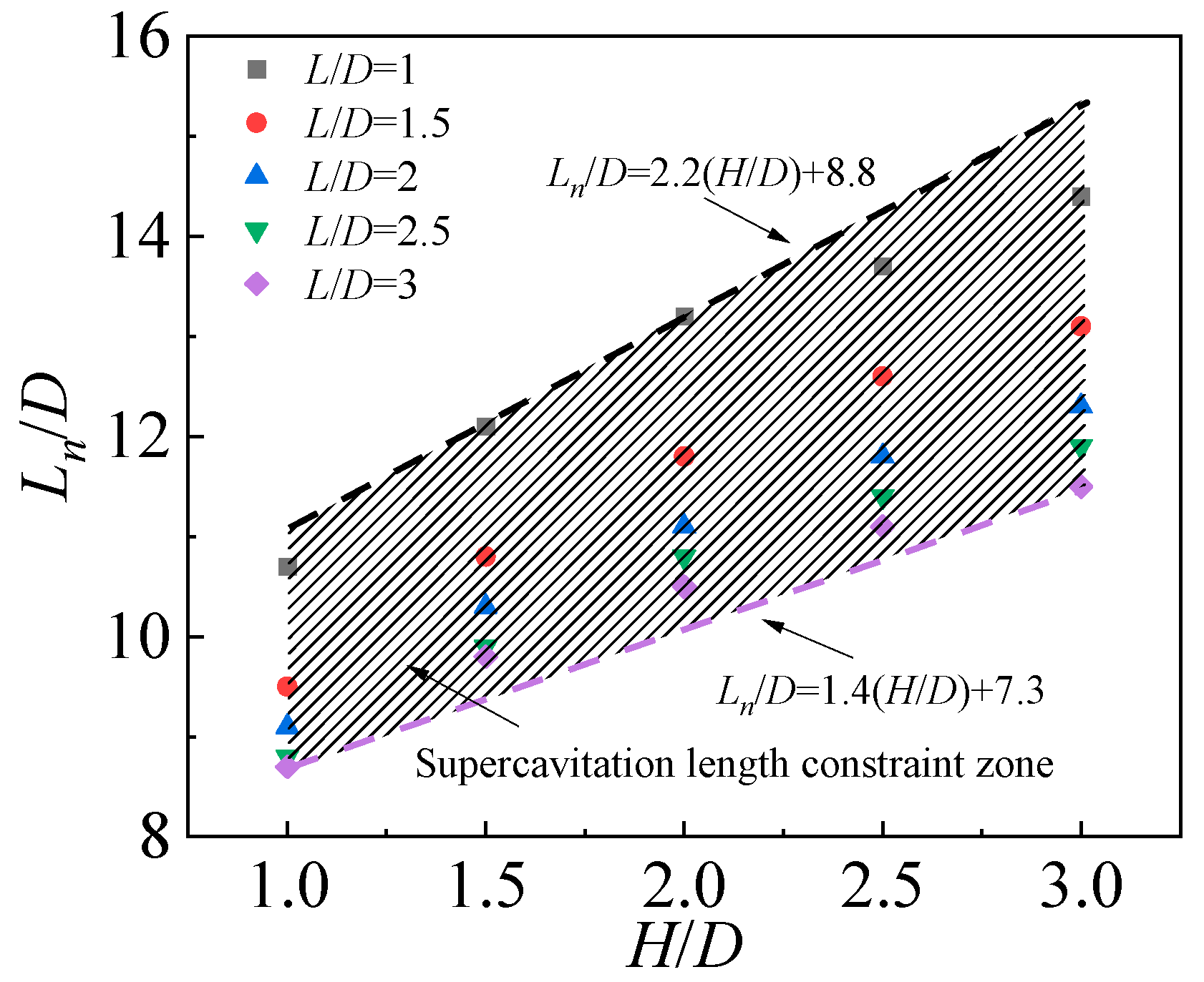 Fluids 11 00028 g011