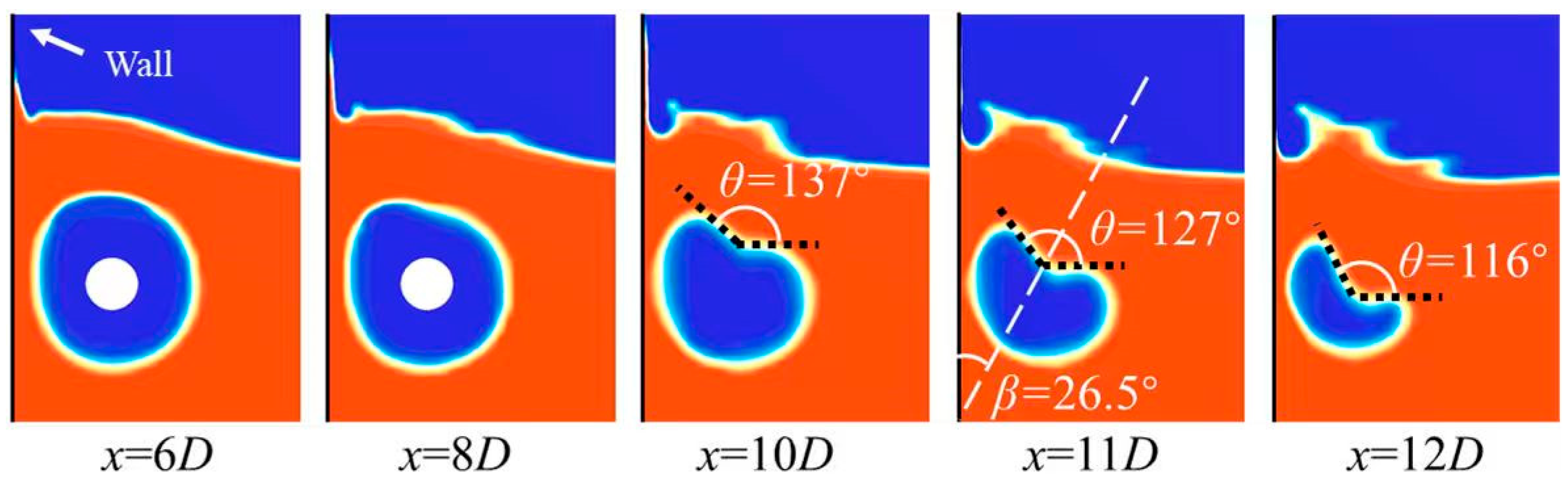 Fluids 11 00028 g013