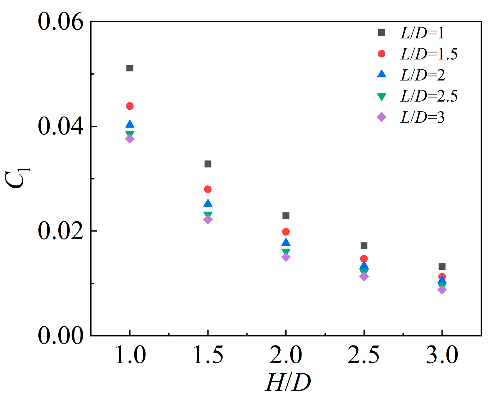 Fluids 11 00028 g017