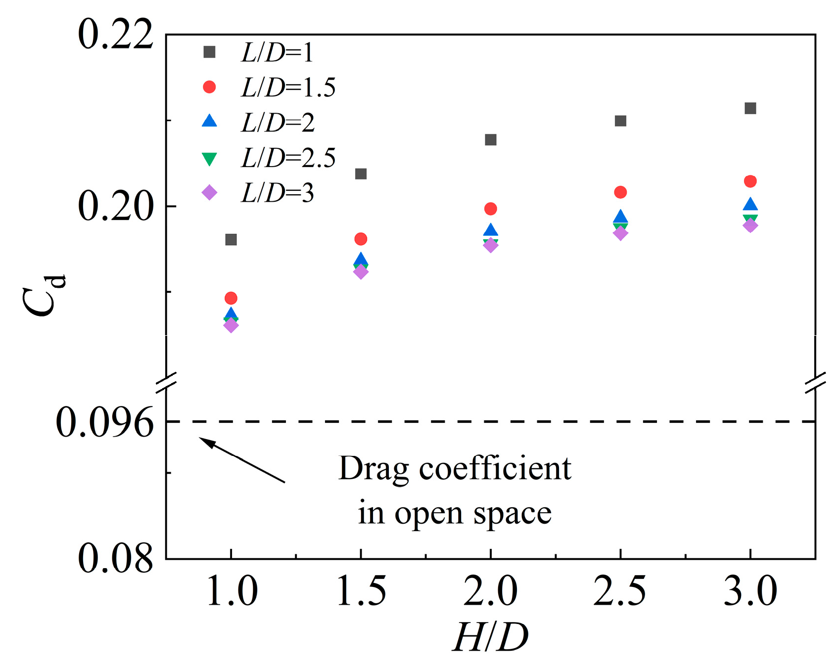 Fluids 11 00028 g018