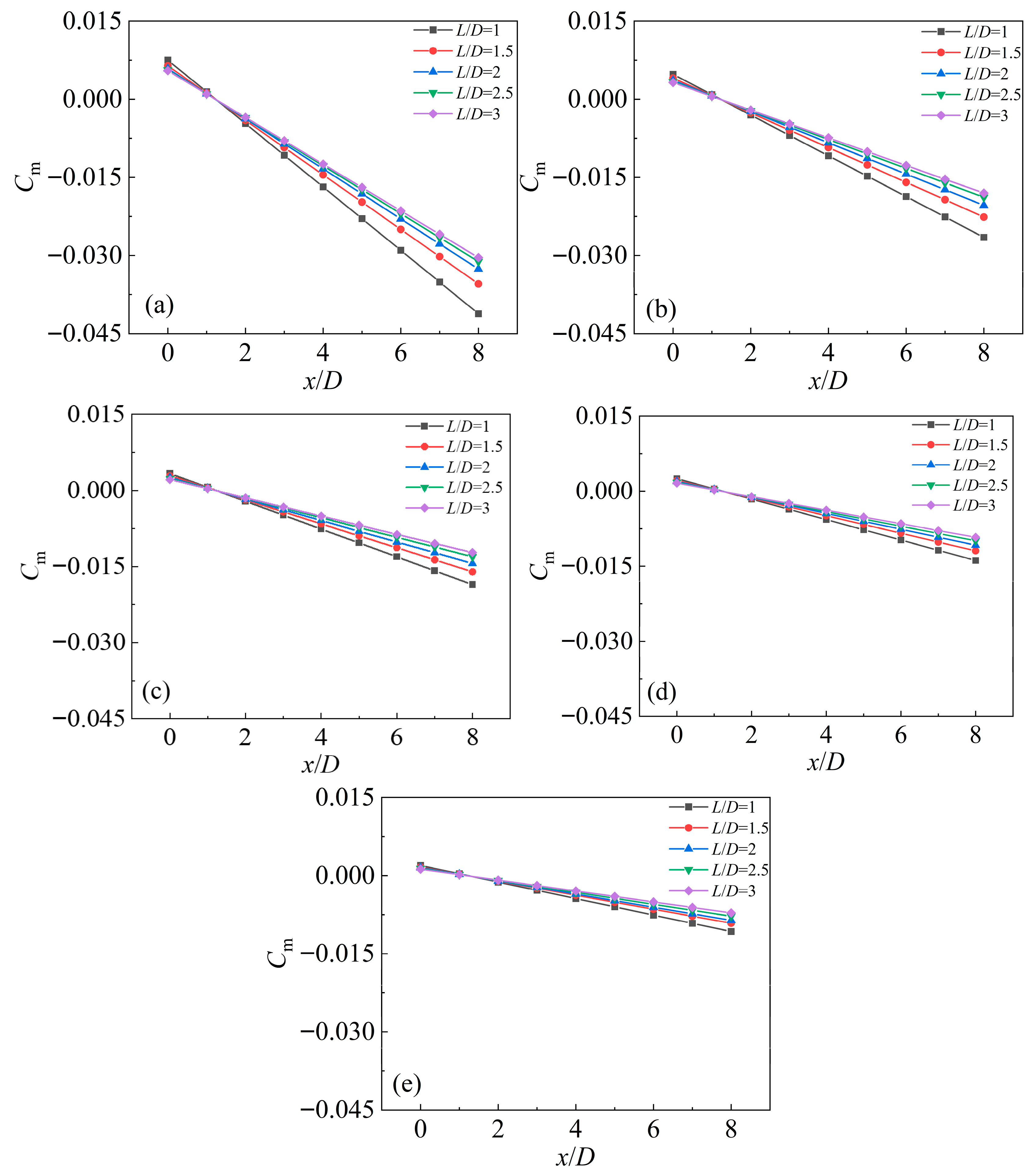 Fluids 11 00028 g019