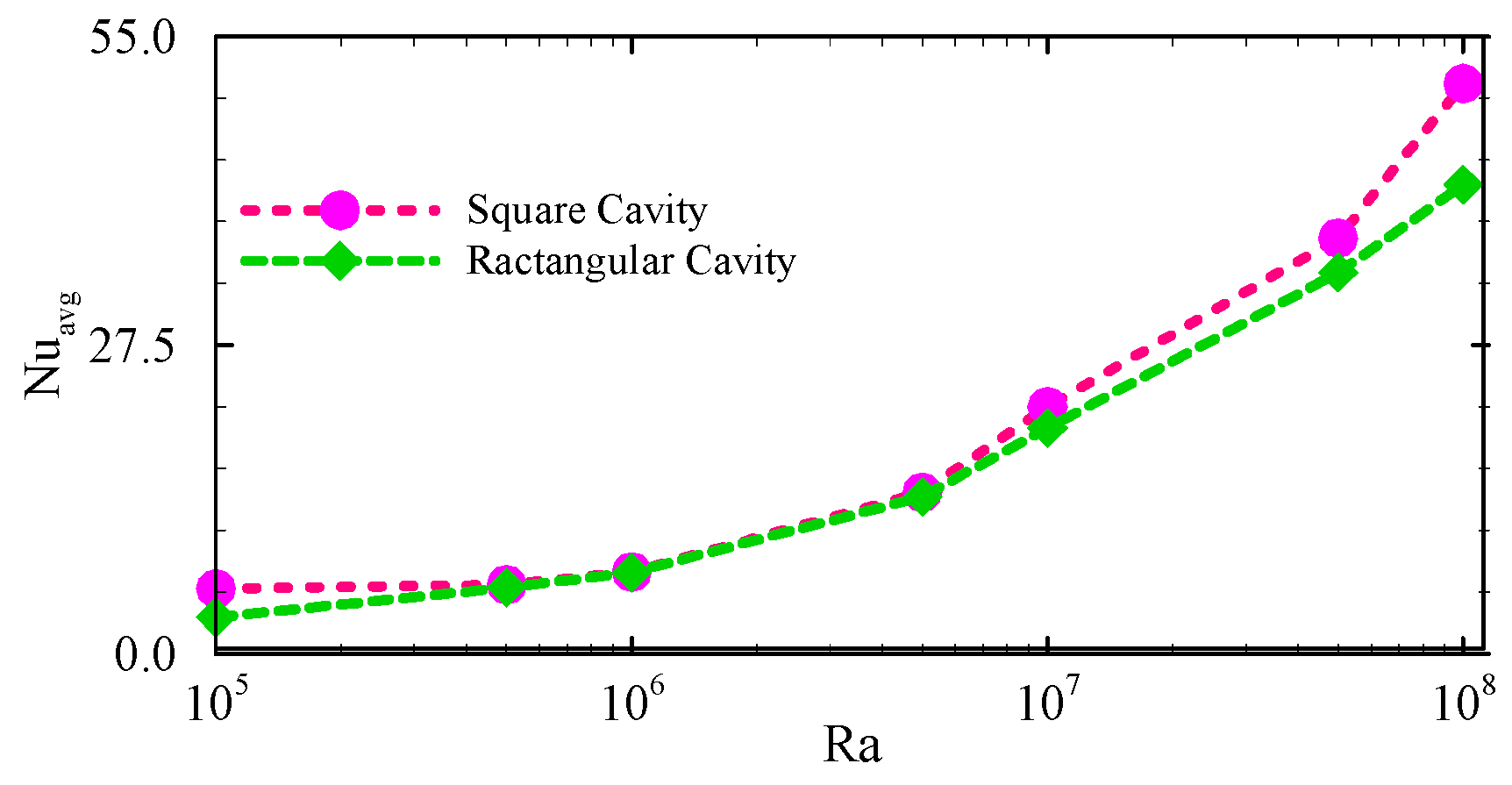 Fluids 11 00033 g010 Fluids 11 00033 g010