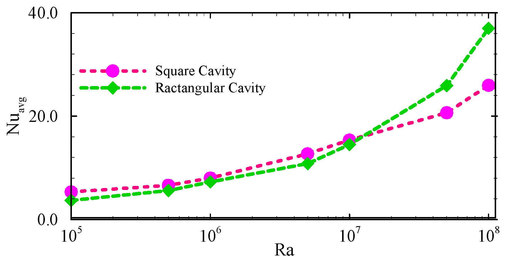 Fluids 11 00033 g011 Fluids 11 00033 g011