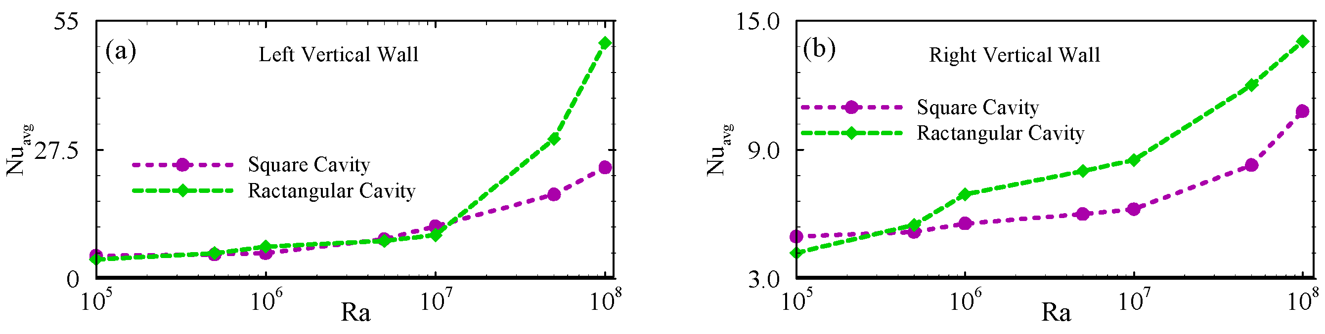 Fluids 11 00033 g012 Fluids 11 00033 g012