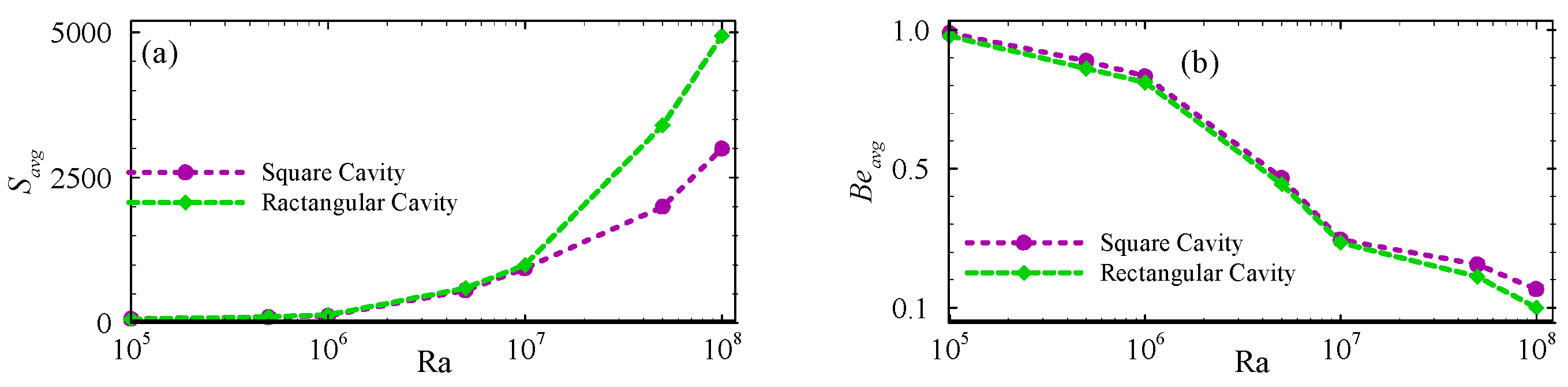 Fluids 11 00033 g013 Fluids 11 00033 g013