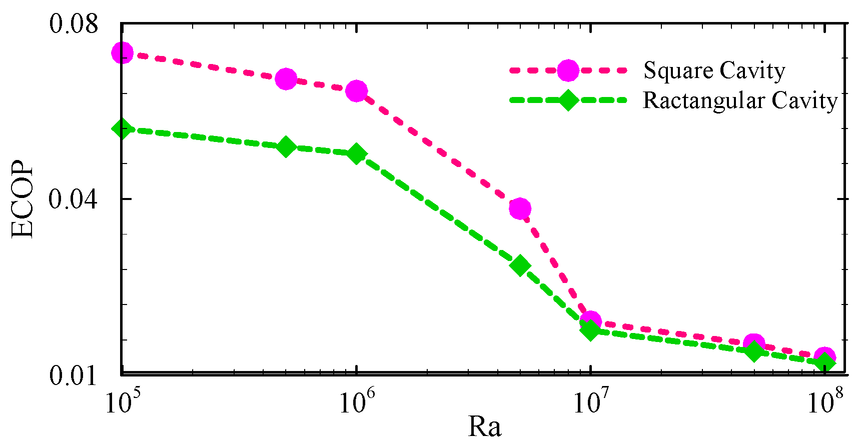 Fluids 11 00033 g014 Fluids 11 00033 g014